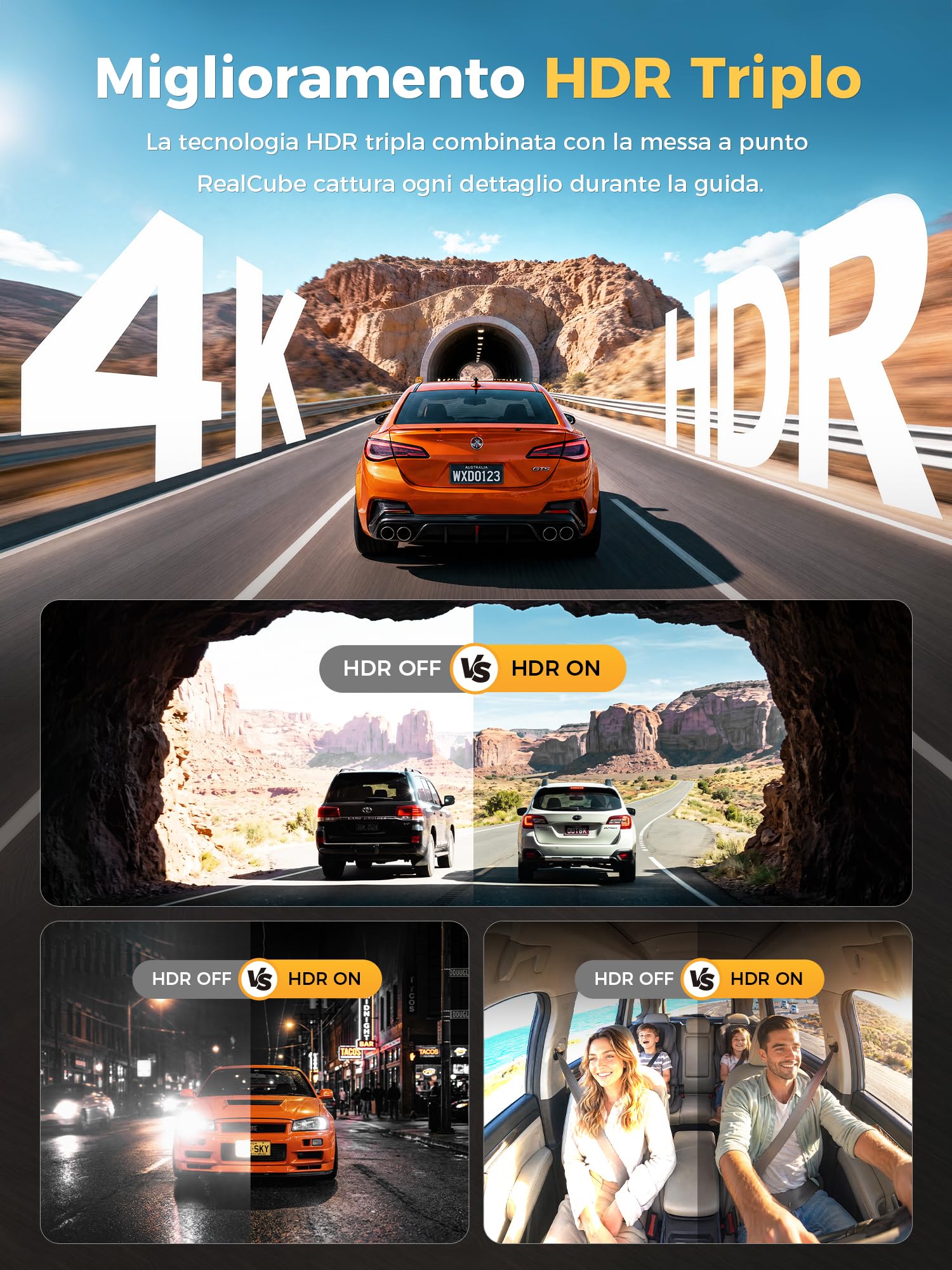 DDPAI N4T Pro Dashcam 3 Canali 4K 64GB GPS