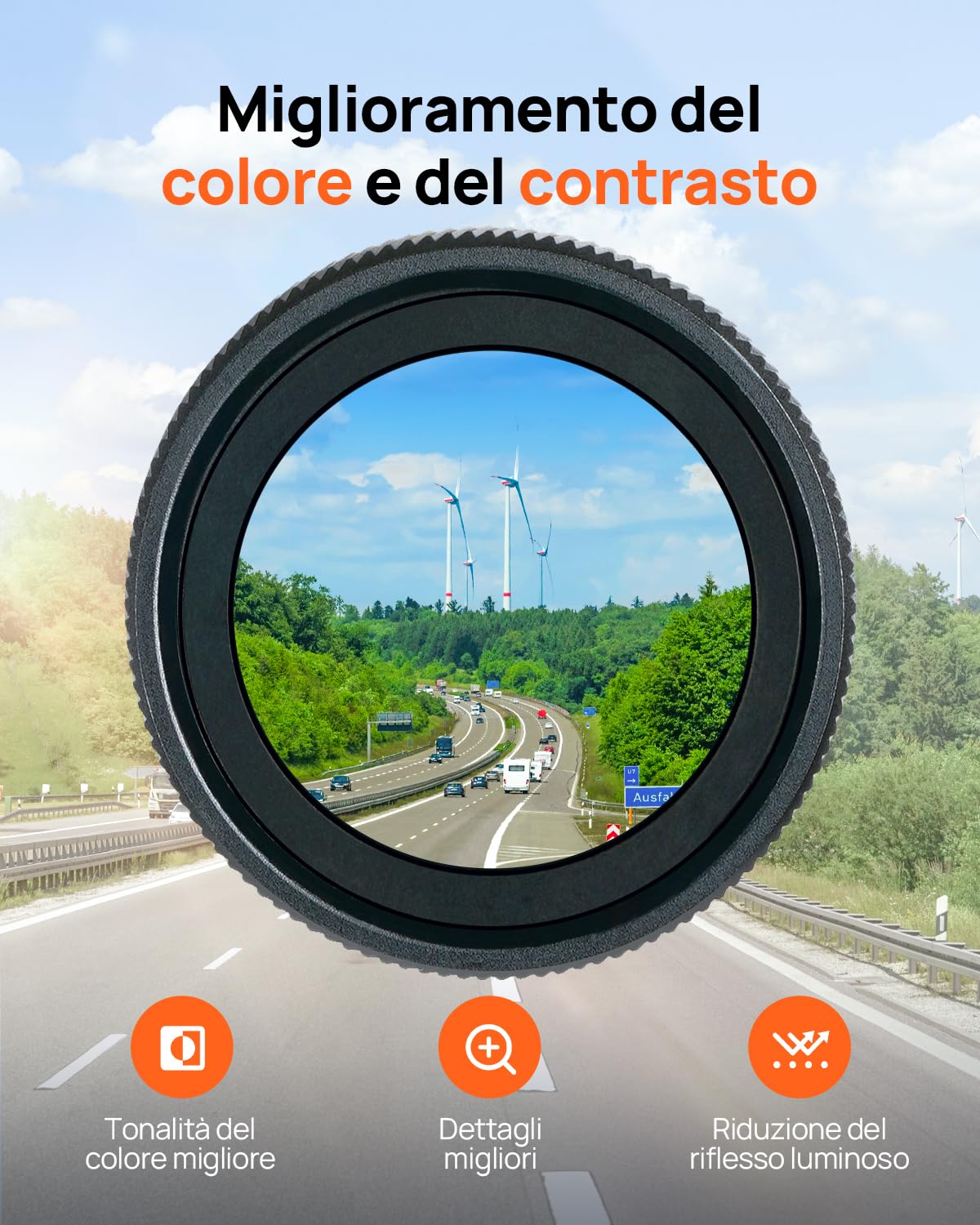 70mai 4K Omni filtro CPL polarizzatore lente