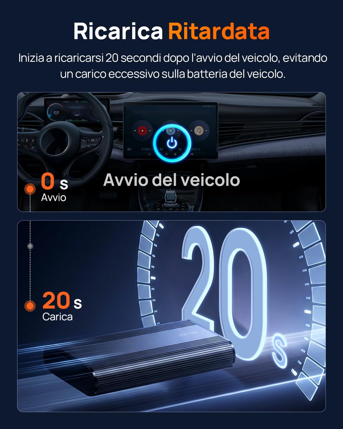 70mai BL96NNX batteria dash cam 96Wh LiFePO4