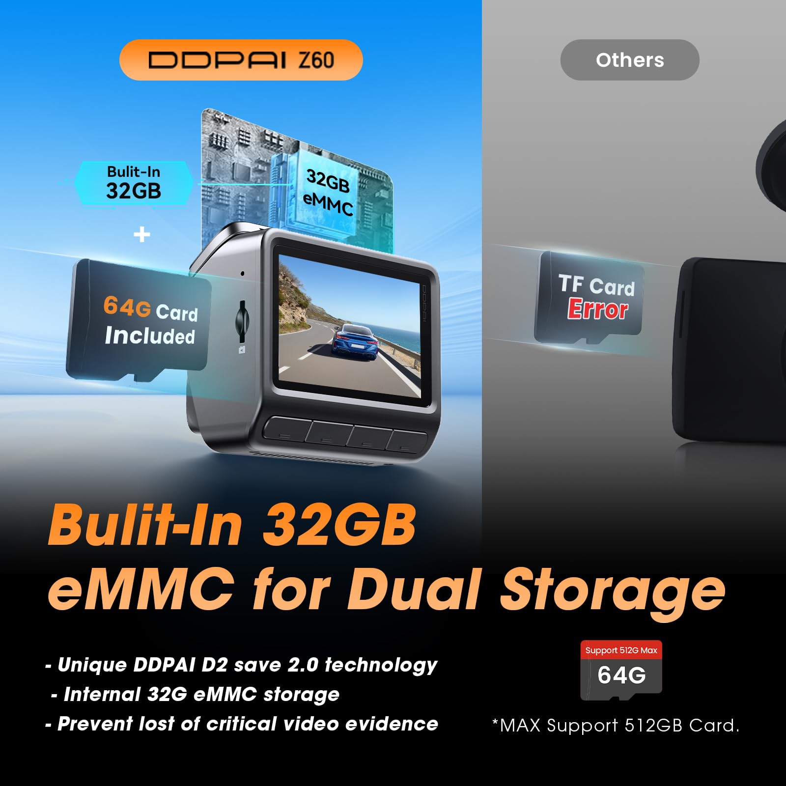 DDPAI Z60 dashcam auto 4K+1080P con SD 64GB GPS
