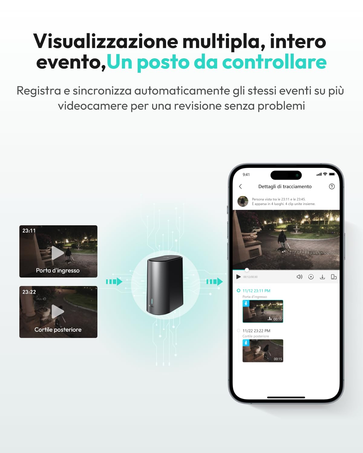 Botslab H200 telecamera esterno 4K kit 2 pezzi