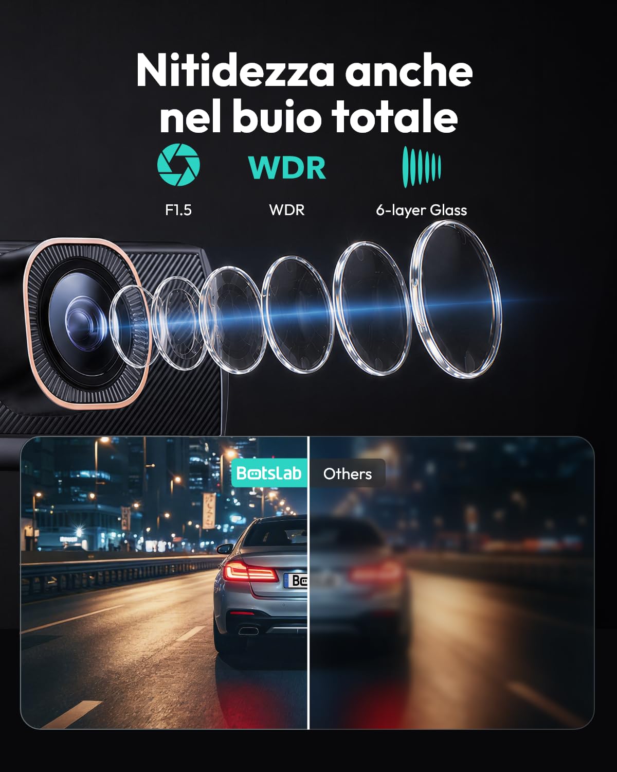 Botslab HK40 Plus dash cam 4K con kit 64 GB