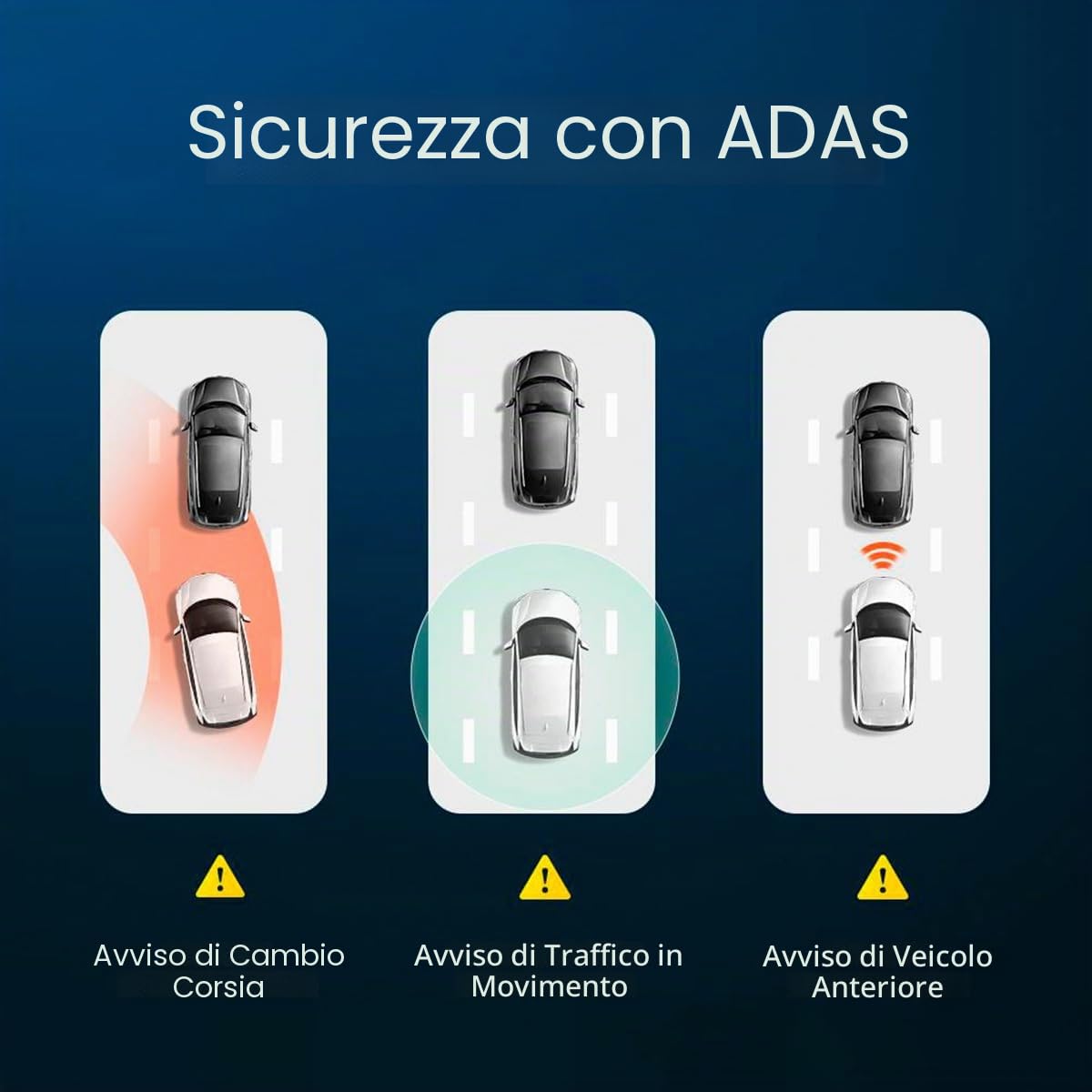 70mai A510-1 Set dash cam doppia 1944P HDR