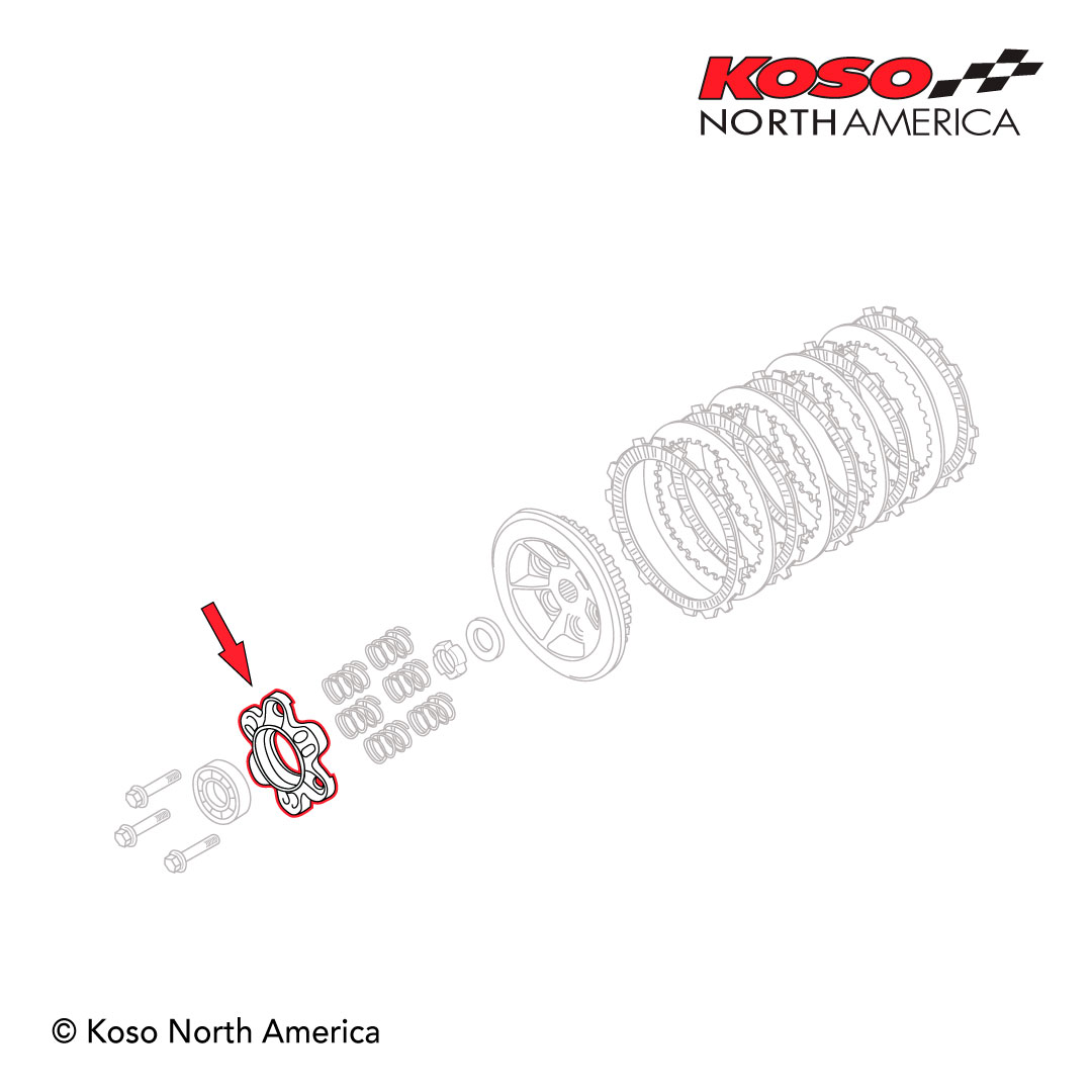 Koso piattello frizione rinforzato Honda Grom Monkey