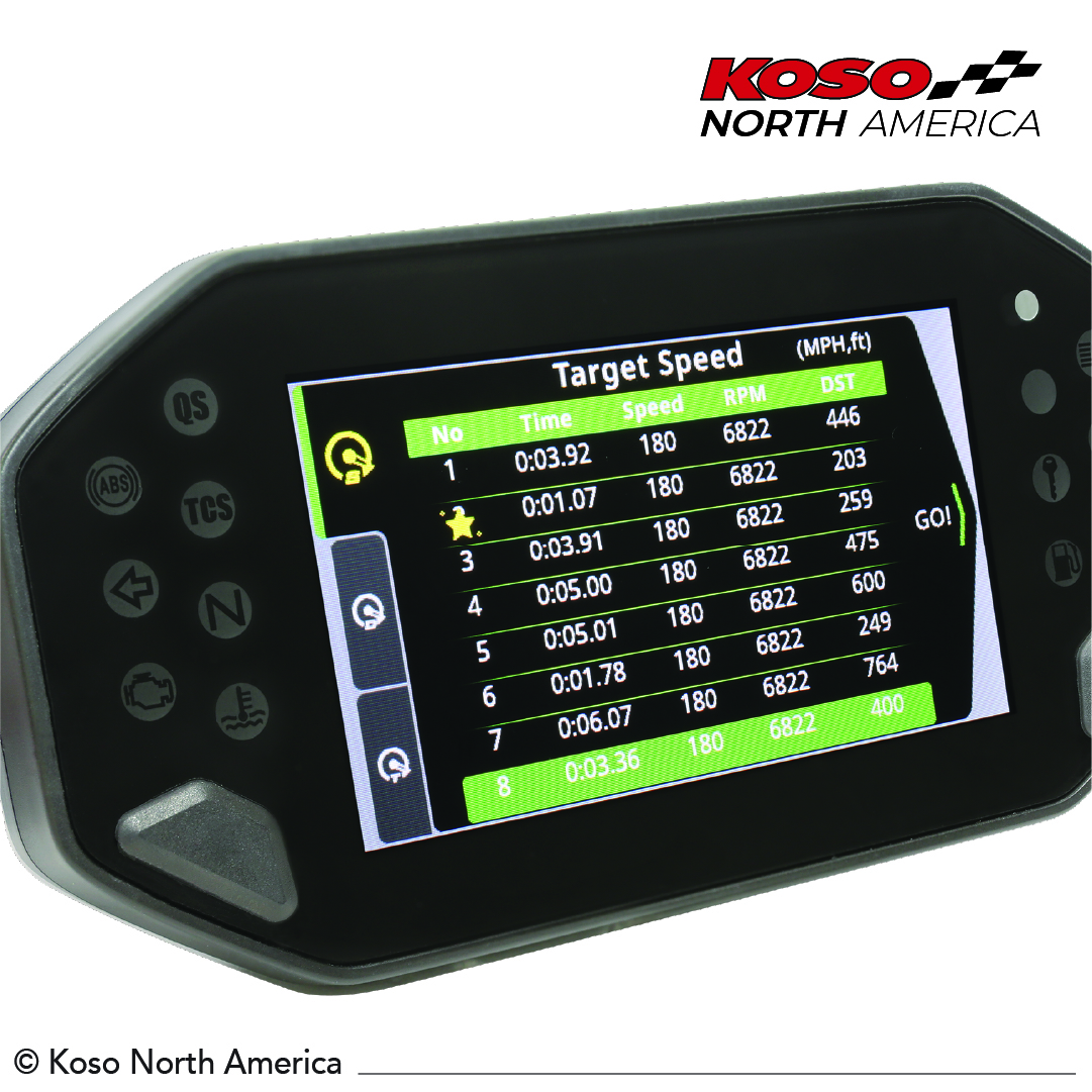 Koso RX-4 strumento TFT moto per Yamaha MT-07