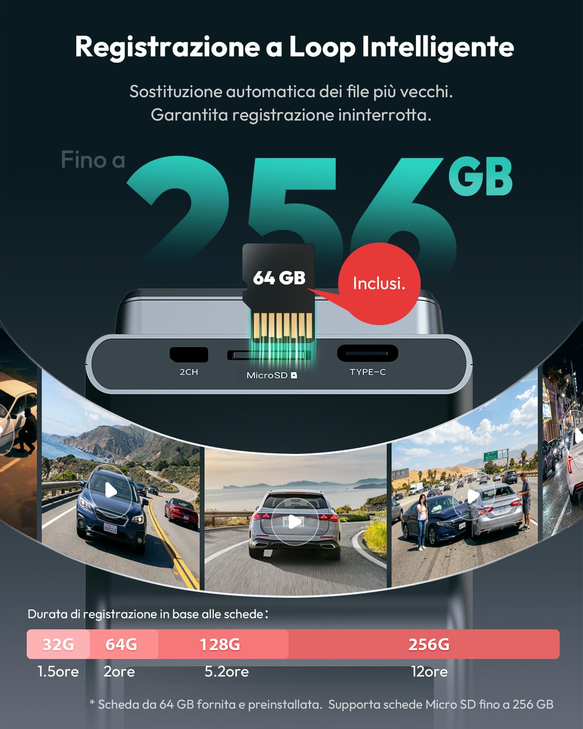 Botslab G300H Plus dash cam 4K fronte e retro 64 GB