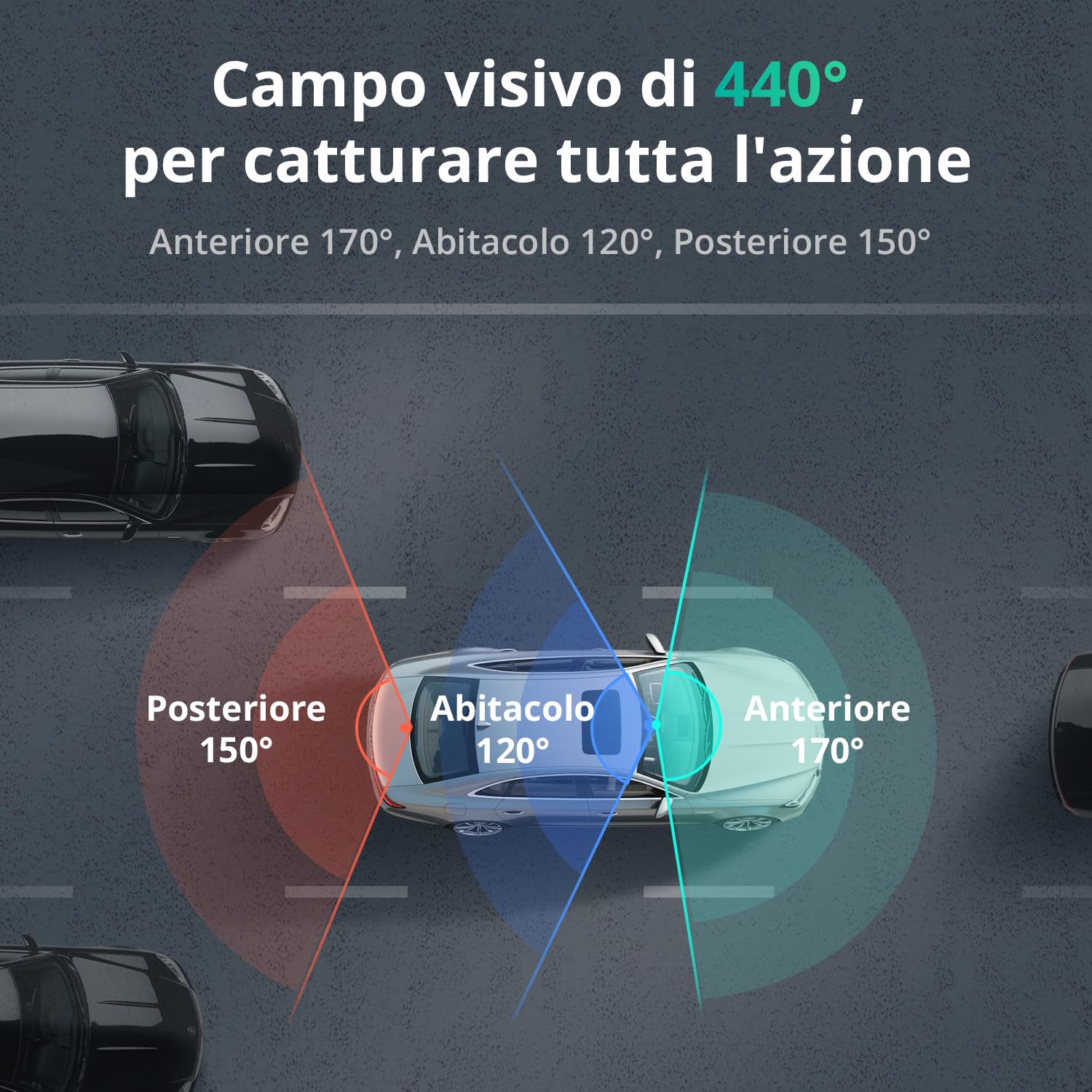 Botslab G980H dash cam 3 canali 4K controllo vocale