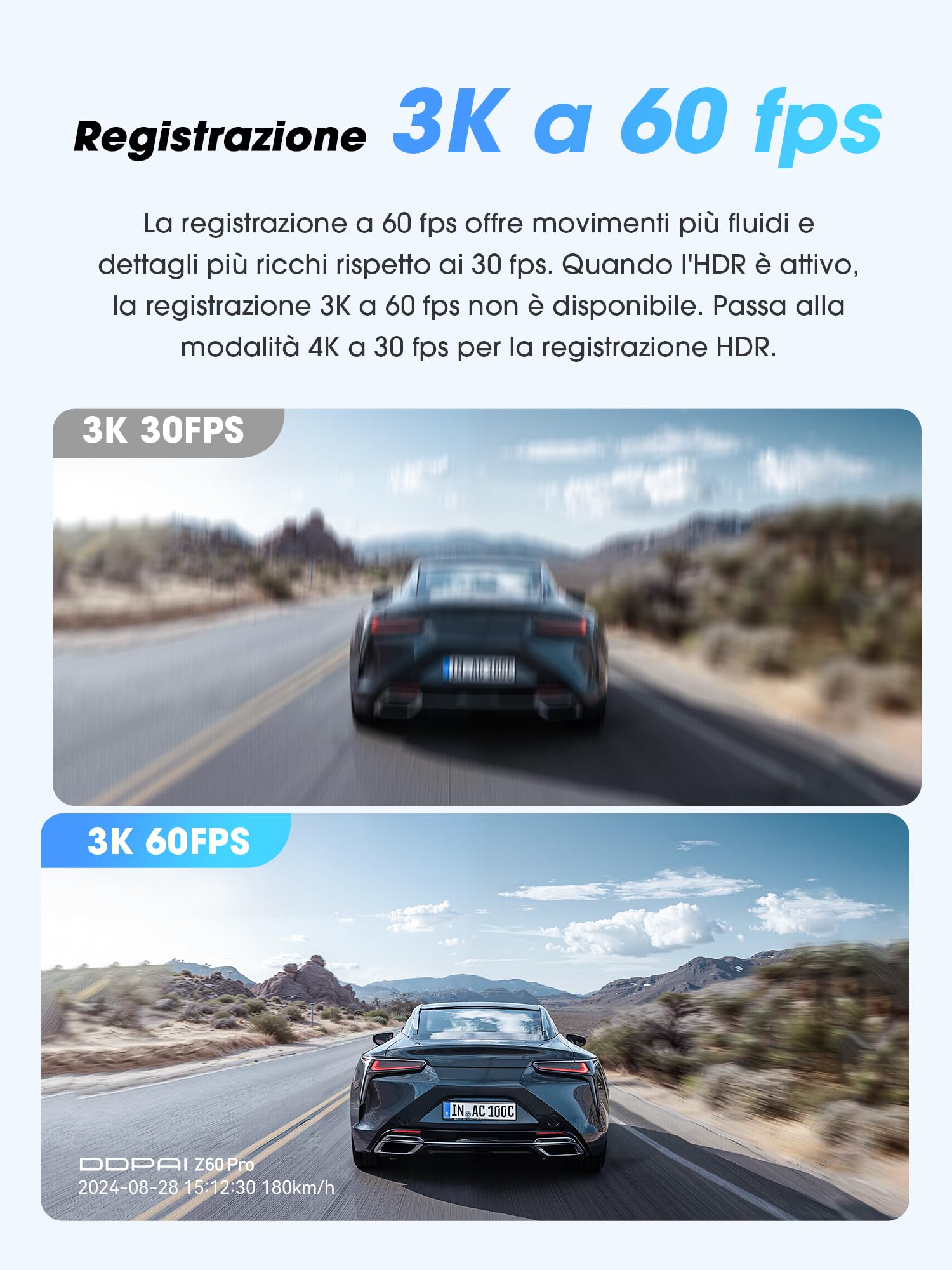 DDPAI Z60 Pro dash cam auto 4K doppia GPS