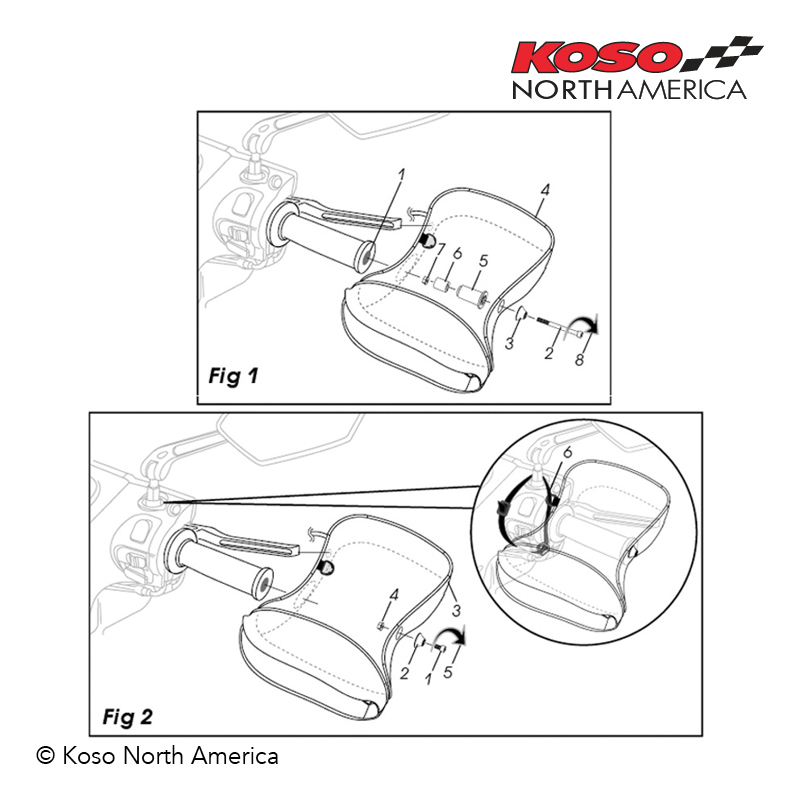 Koso guanti riscaldati impermeabili invernali moto