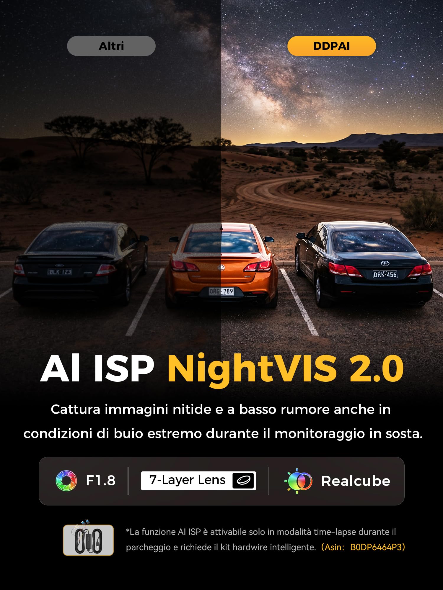 DDPAI N4T Pro Dashcam 3 Canali 4K 64GB GPS