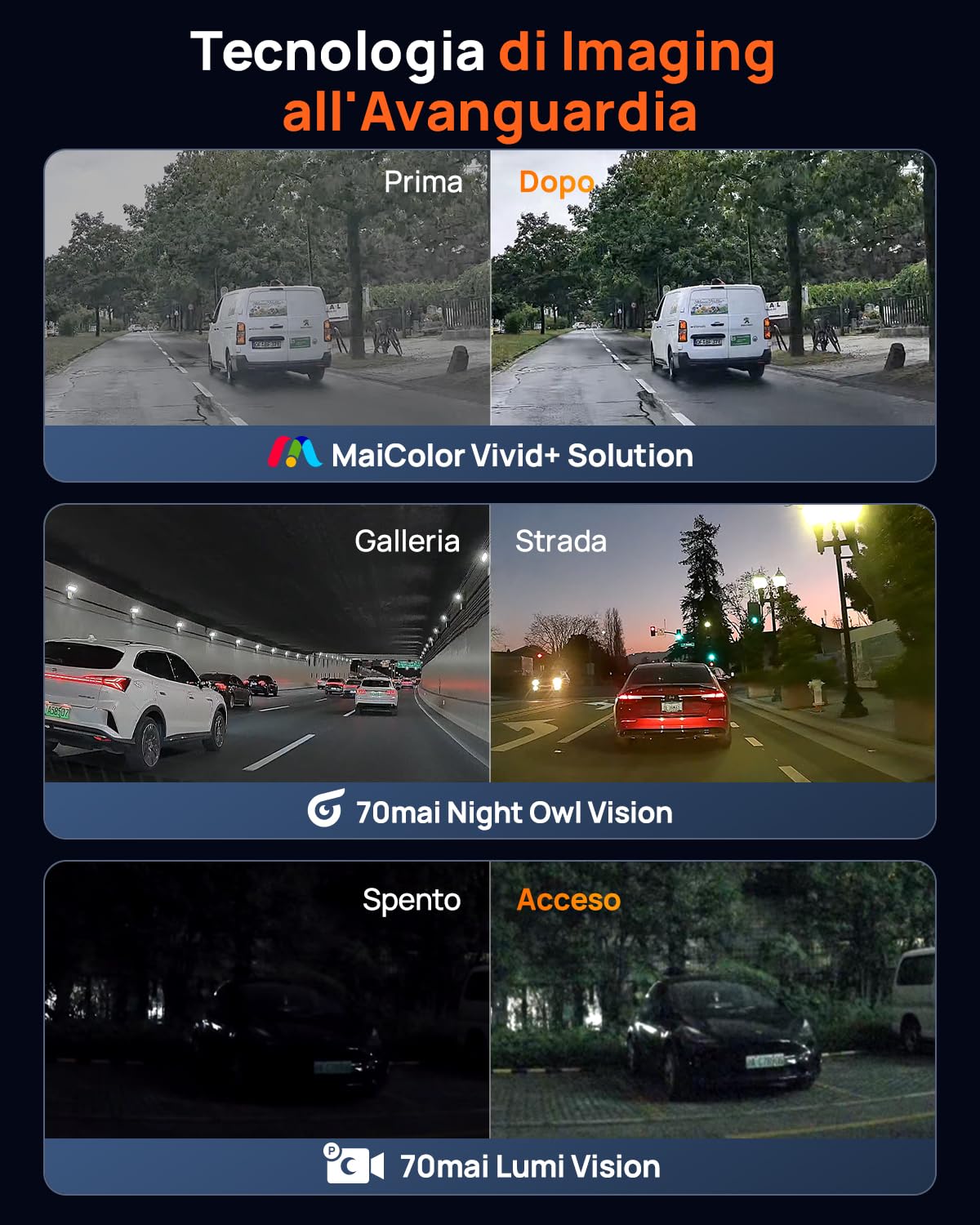 70mai M800 dash cam auto 4K anteriore posteriore 128GB