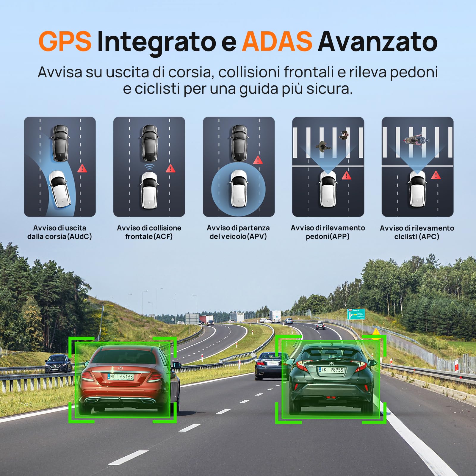 70mai 4K Omni dash cam auto dual 4K+1080P 360°