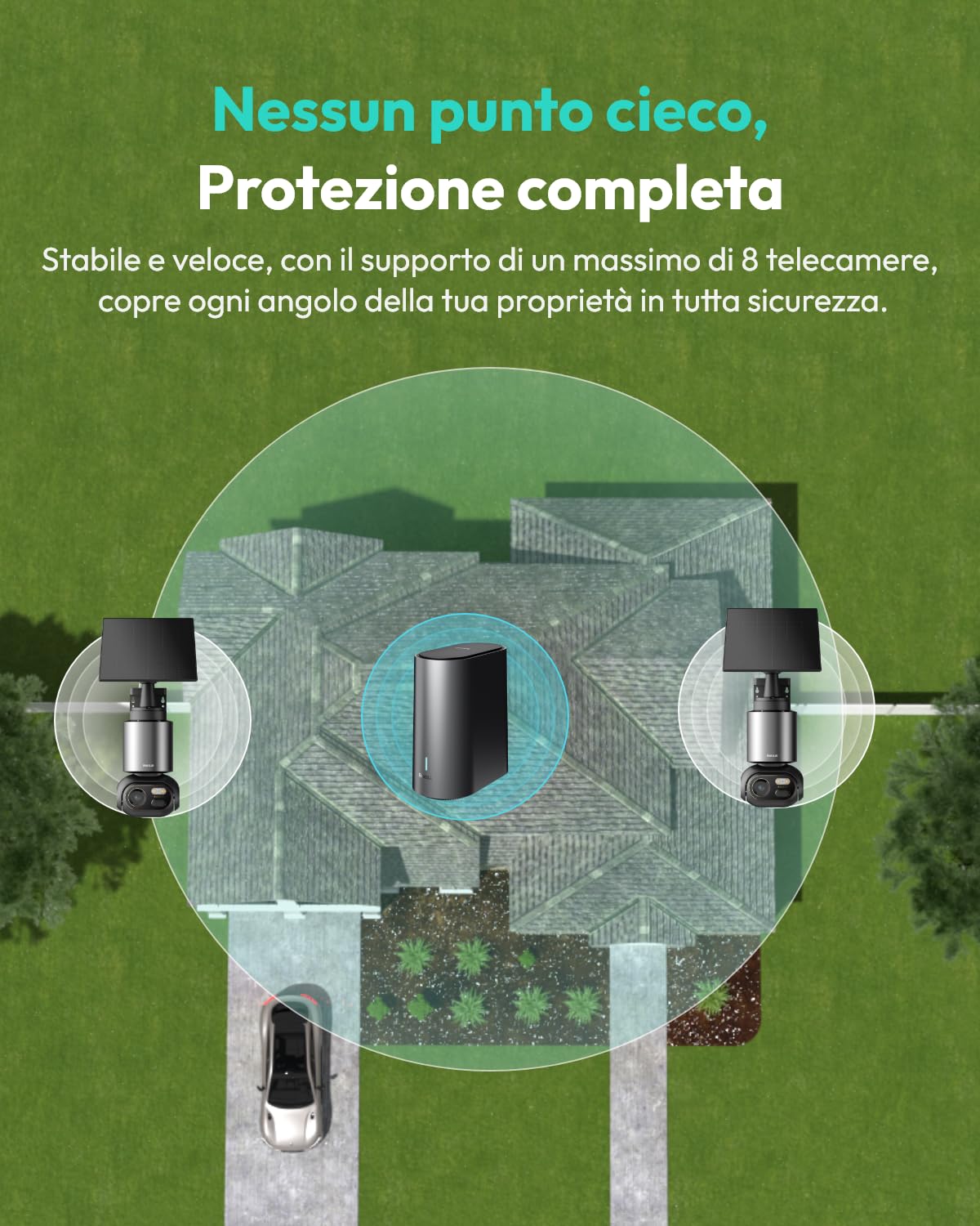 Botslab H200 telecamera esterno 4K kit 2 pezzi