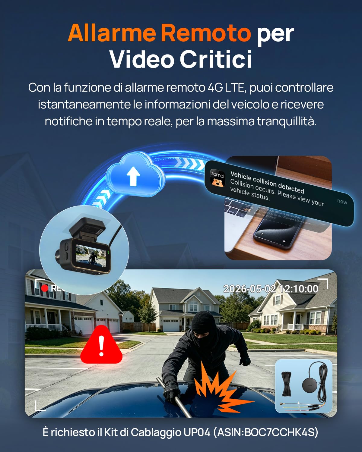 70mai A810 Lite Dash Cam Auto 4K+1080P 64GB GPS