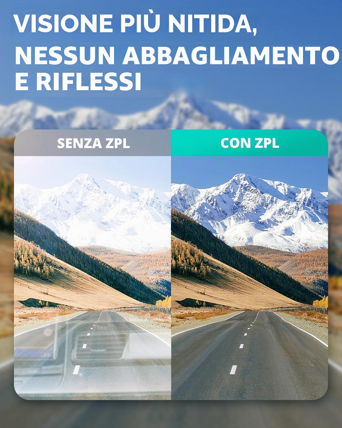 BOTSLAB G980H Filtro CPL Dash Cam Anteriore