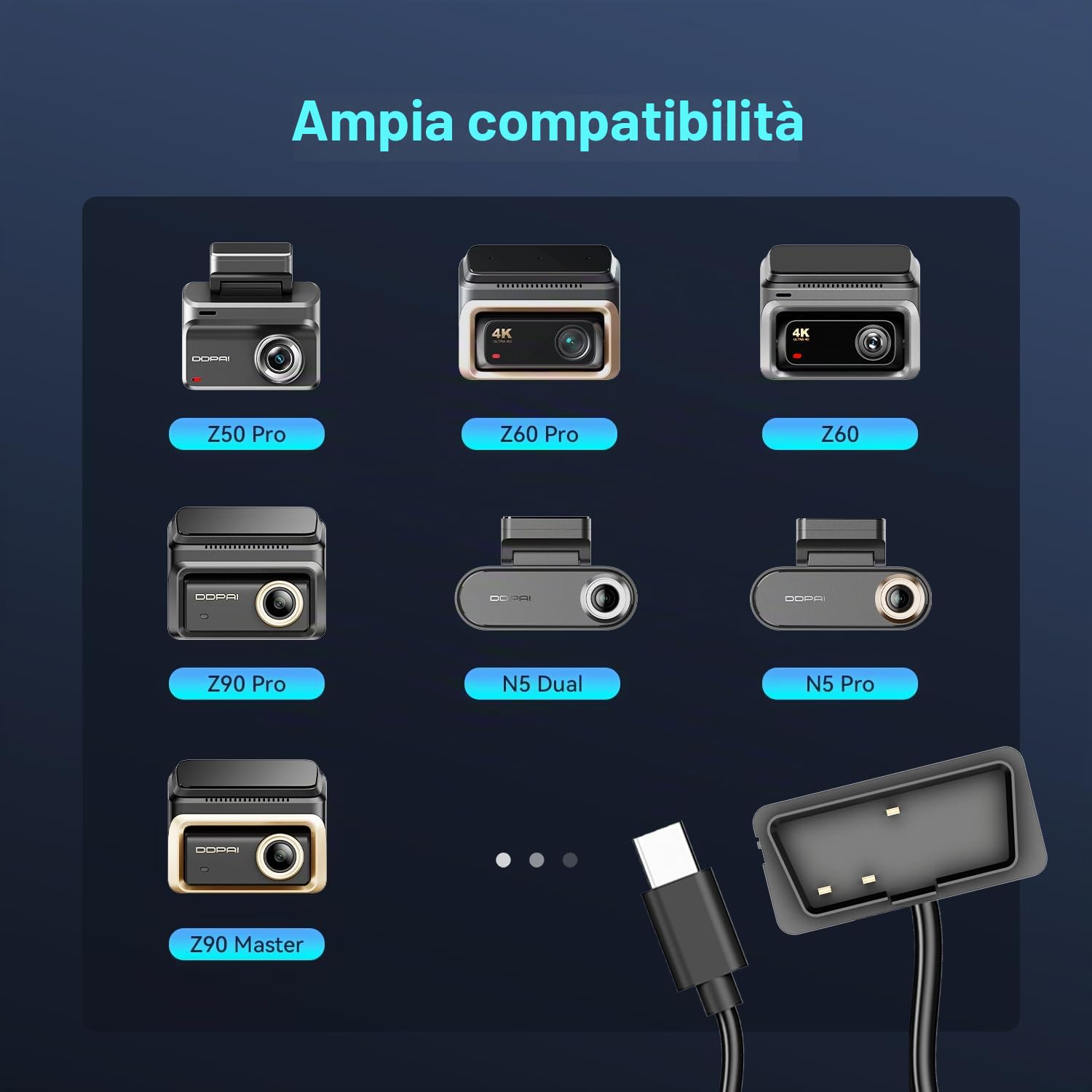 DDPAI Kit OBD Hardwire cavo 3m 12V per dash cam