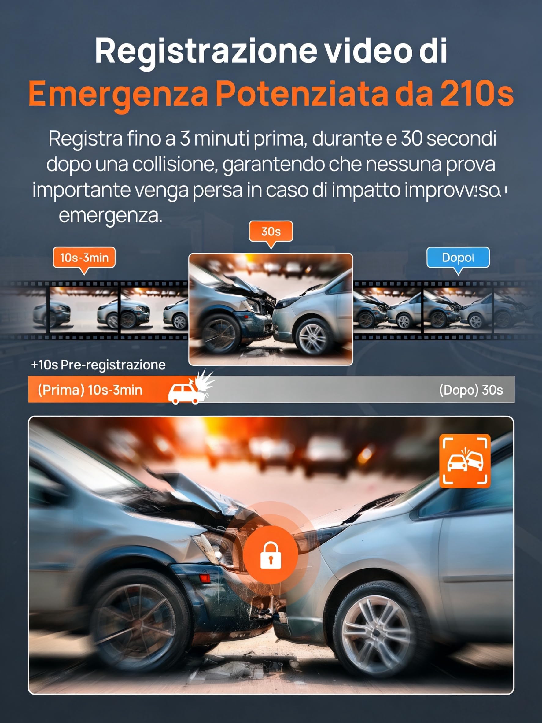 70mai Serie A A810S dash cam 4K SD 128GB GPS
