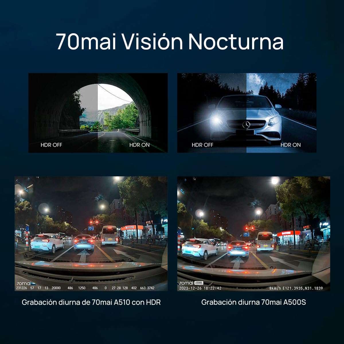 70mai A510-1 Set dash cam doppia 1944P HDR
