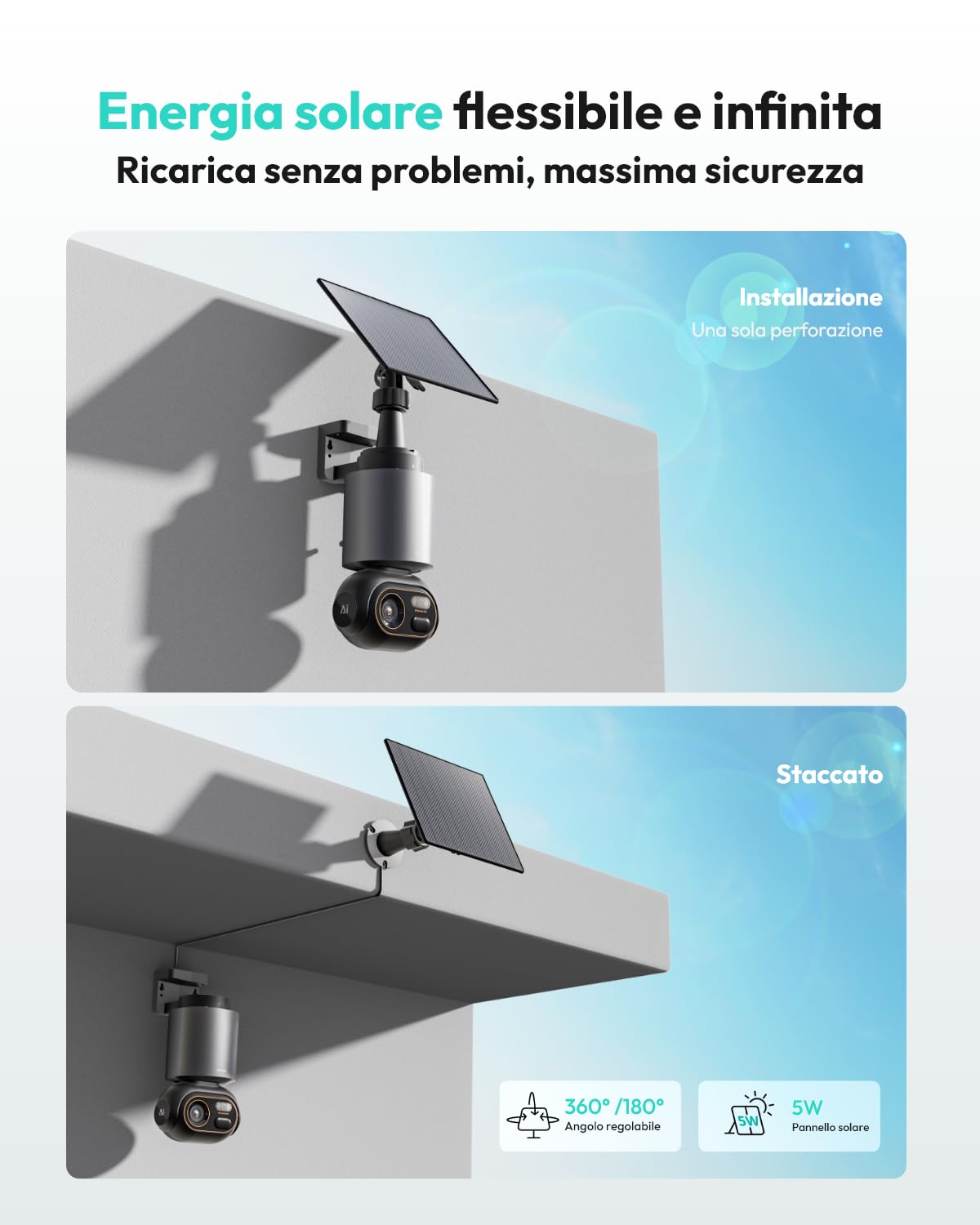 Botslab H200 telecamera esterno 4K kit 2 pezzi