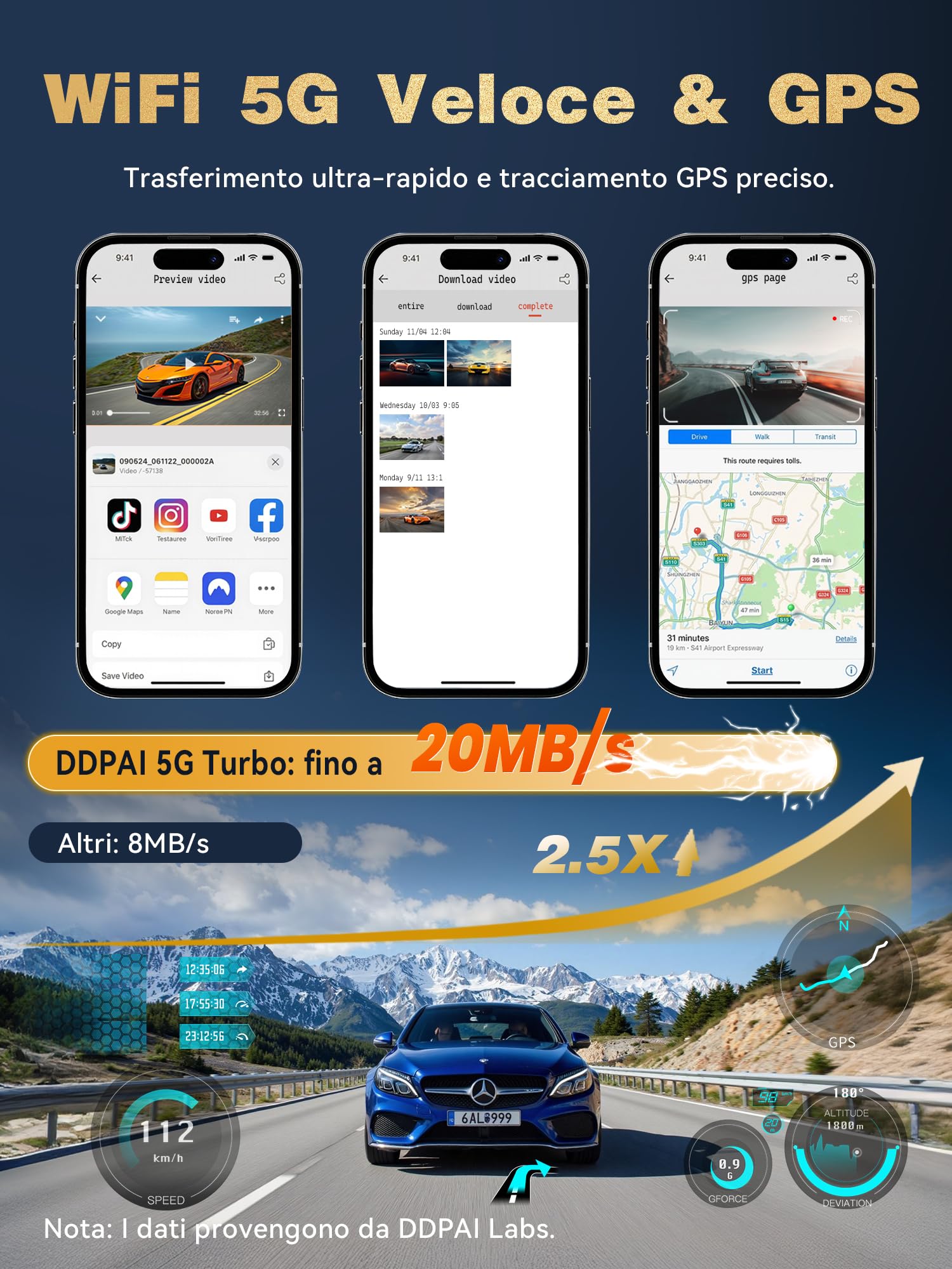 DDPAI Z90 Pro dash cam auto 4K+2K 64GB GPS ADAS