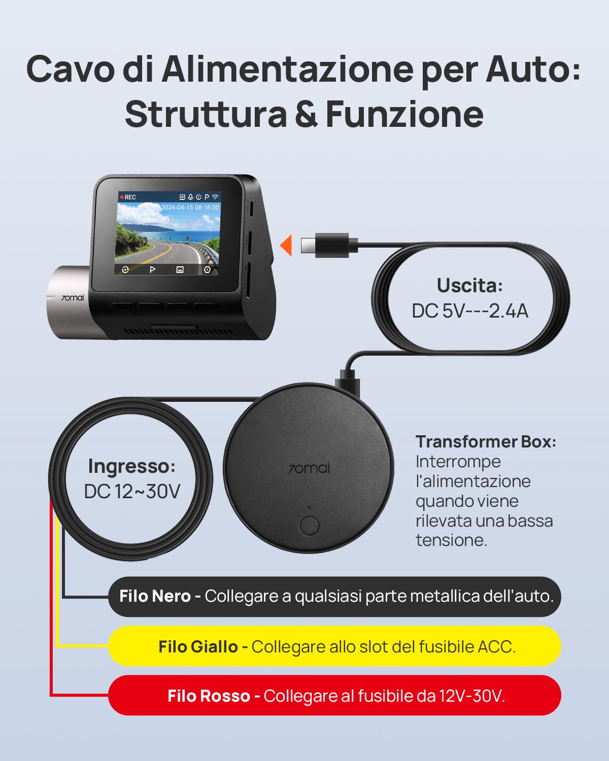 70mai UP04 Kit Cablaggio 4G Dash Cam con SIM 12V
