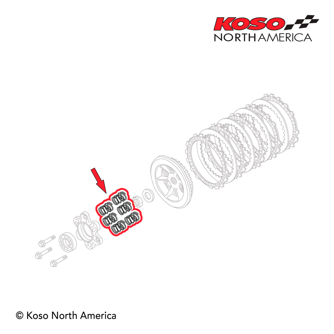 Koso Hi-Tension molle frizione Honda Grom Monkey kit 6 pezzi