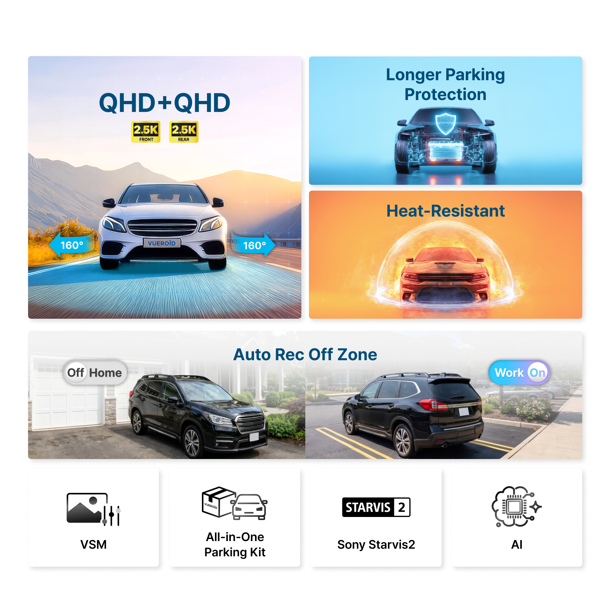 Vueroid S1 QHD Infinite dash cam 2 canali con opzione