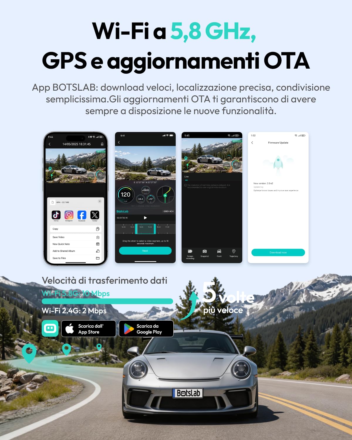 Botslab Dash Cam auto 4 canali 3K 360° con 128GB