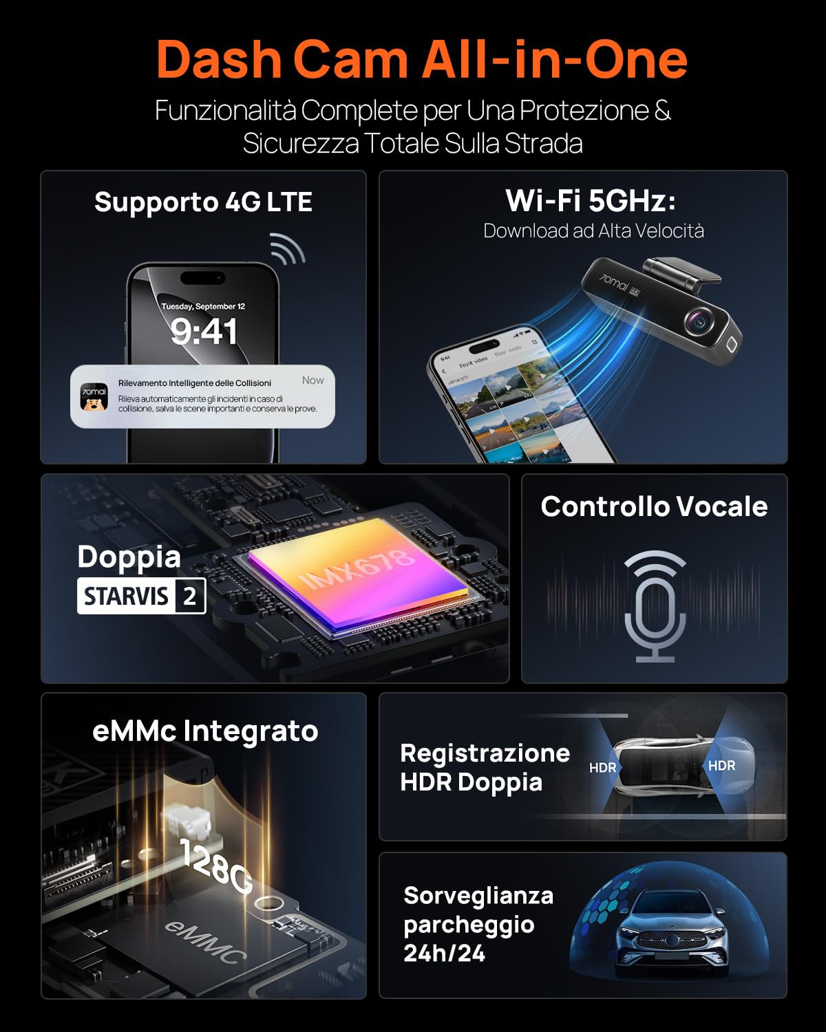 70mai M800 dash cam auto 4K anteriore posteriore 128GB