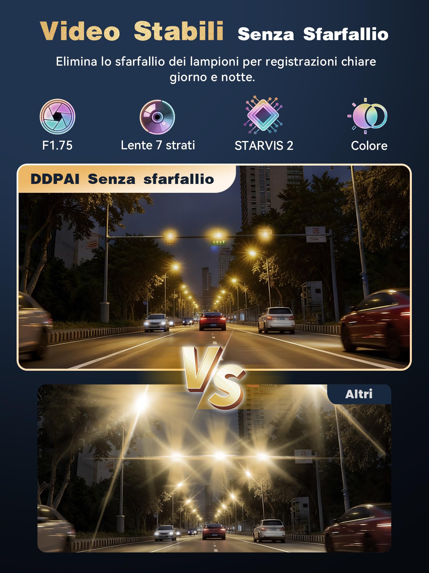 DDPAI Z90 Pro dash cam auto 4K+2K 64GB GPS ADAS