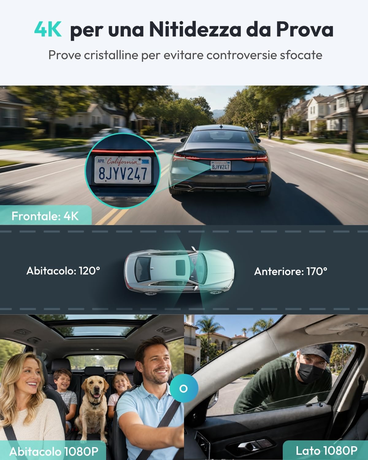 Botslab G980H dash cam auto 4K+1080P fronte interno taxi