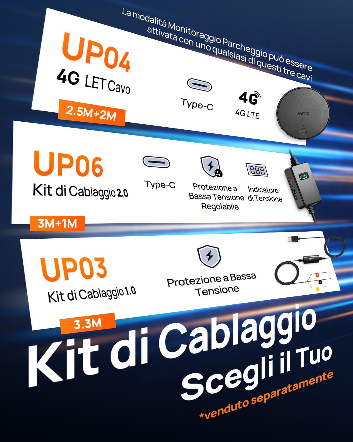 70mai A900 doppia dash cam 4K+4K HDR 64GB