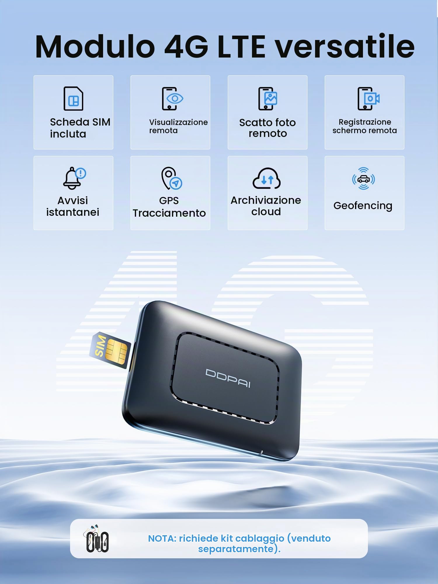 DDPAI modulo 4G LTE dash cam GPS cloud con SIM Z60