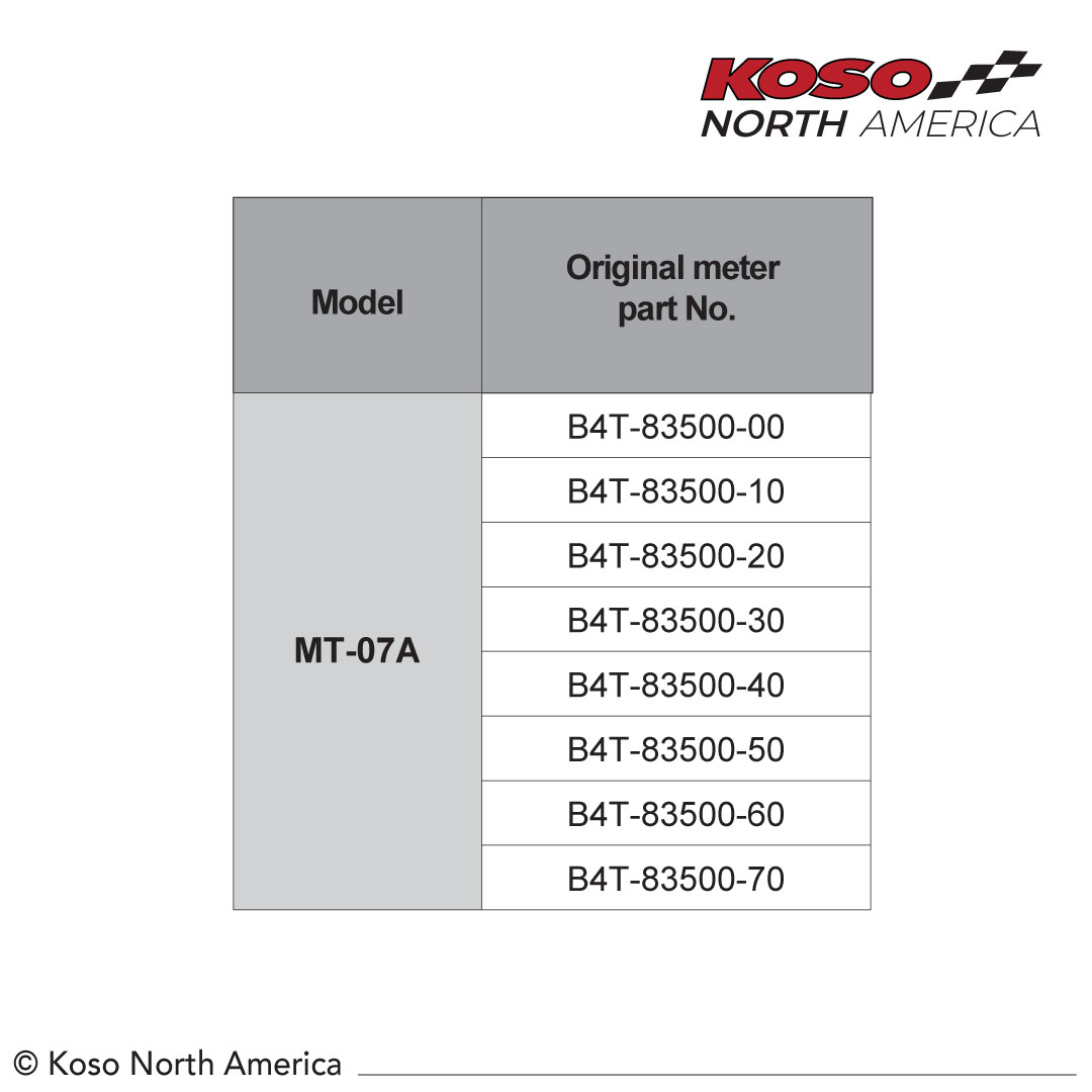 Koso RX-4S strumento TFT Yamaha MT-07 2021 Bluetooth