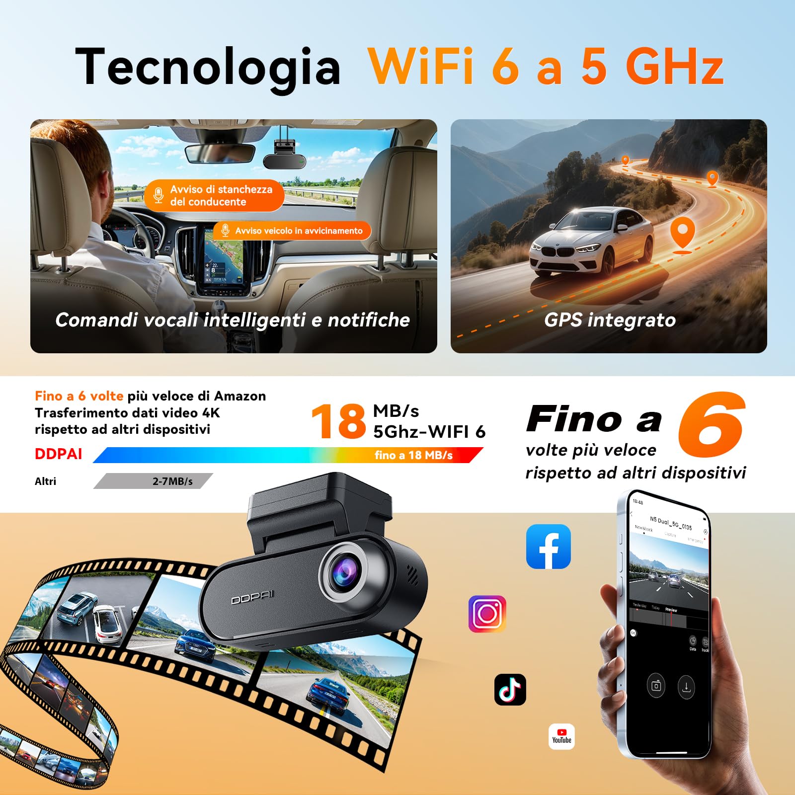 DDPAI Serie N N5 Dual dash cam 4K SD 128GB