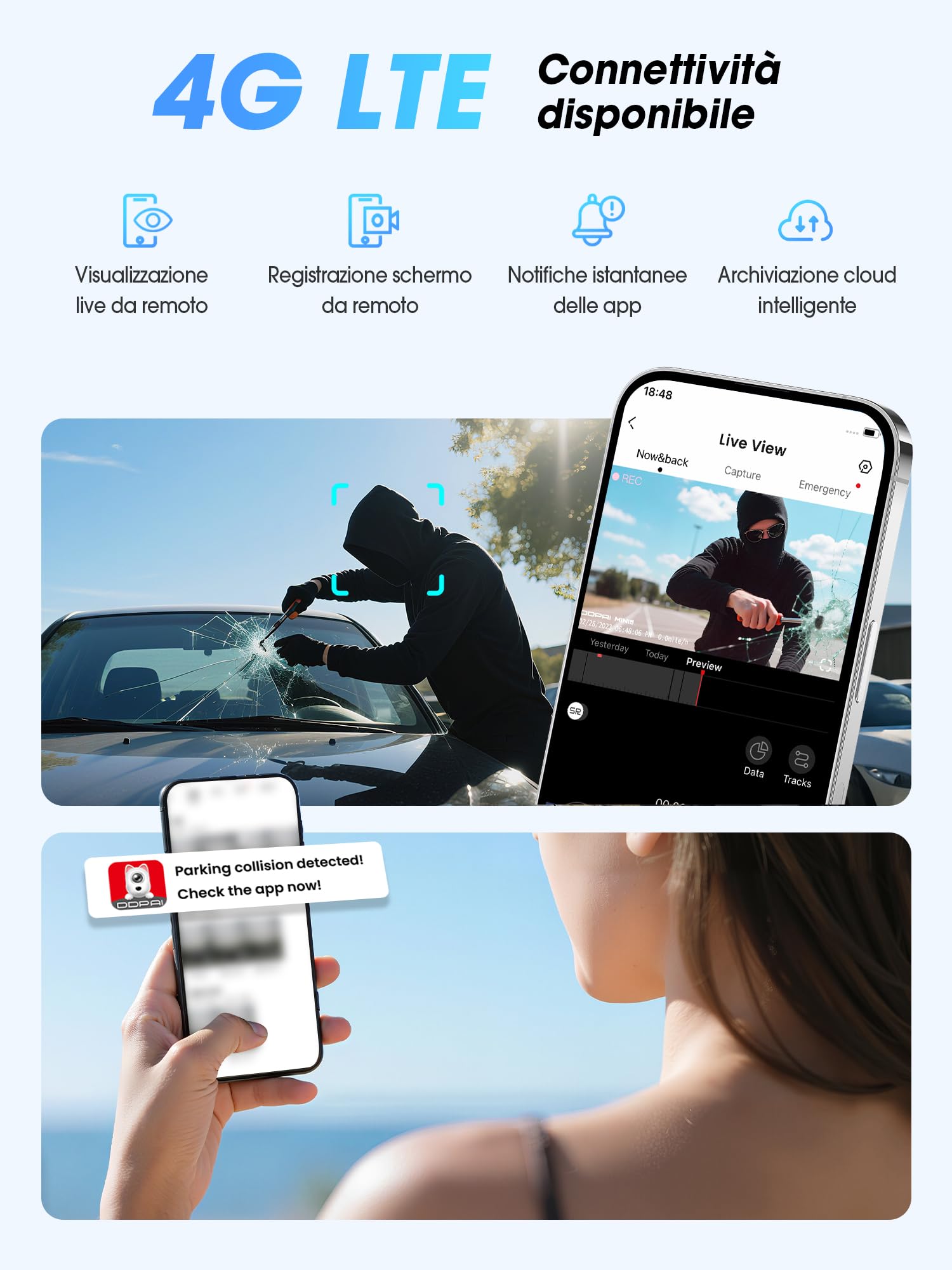 DDPAI Z60 Pro dash cam auto 4K doppia GPS