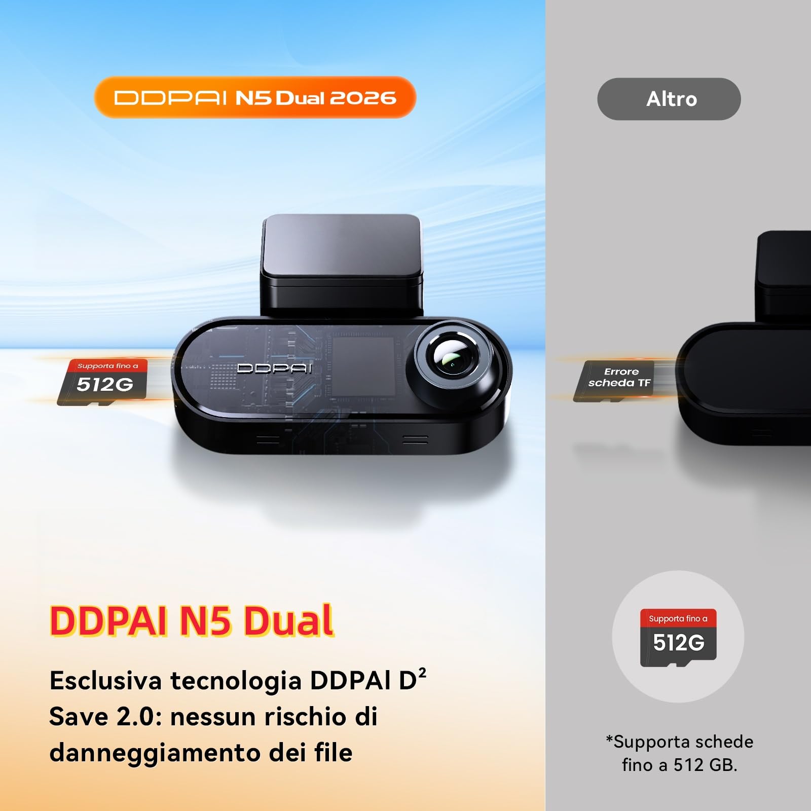 DDPAI Serie N N5 Dual dash cam 4K SD 128GB