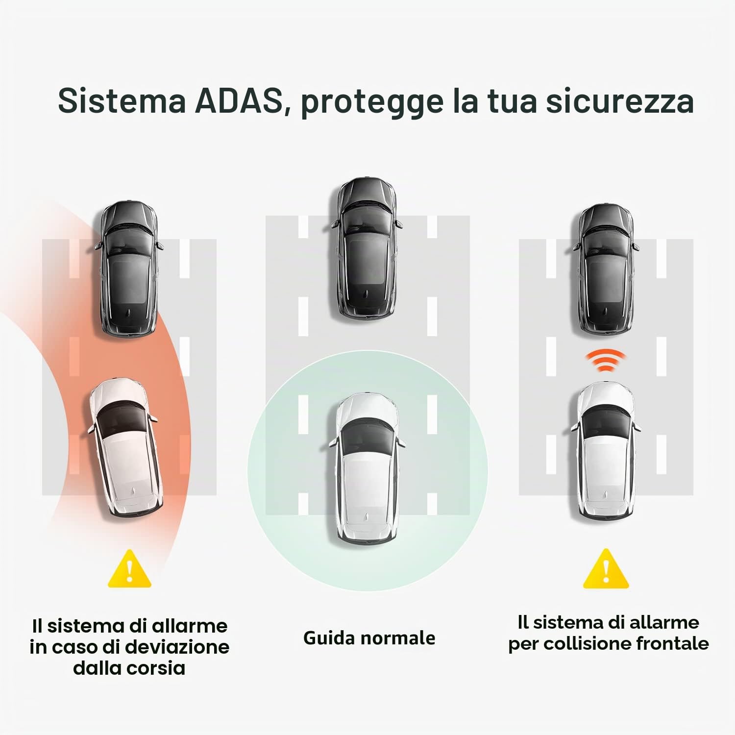 70mai A500S Pro Plus+ dash cam auto 1944P con GPS