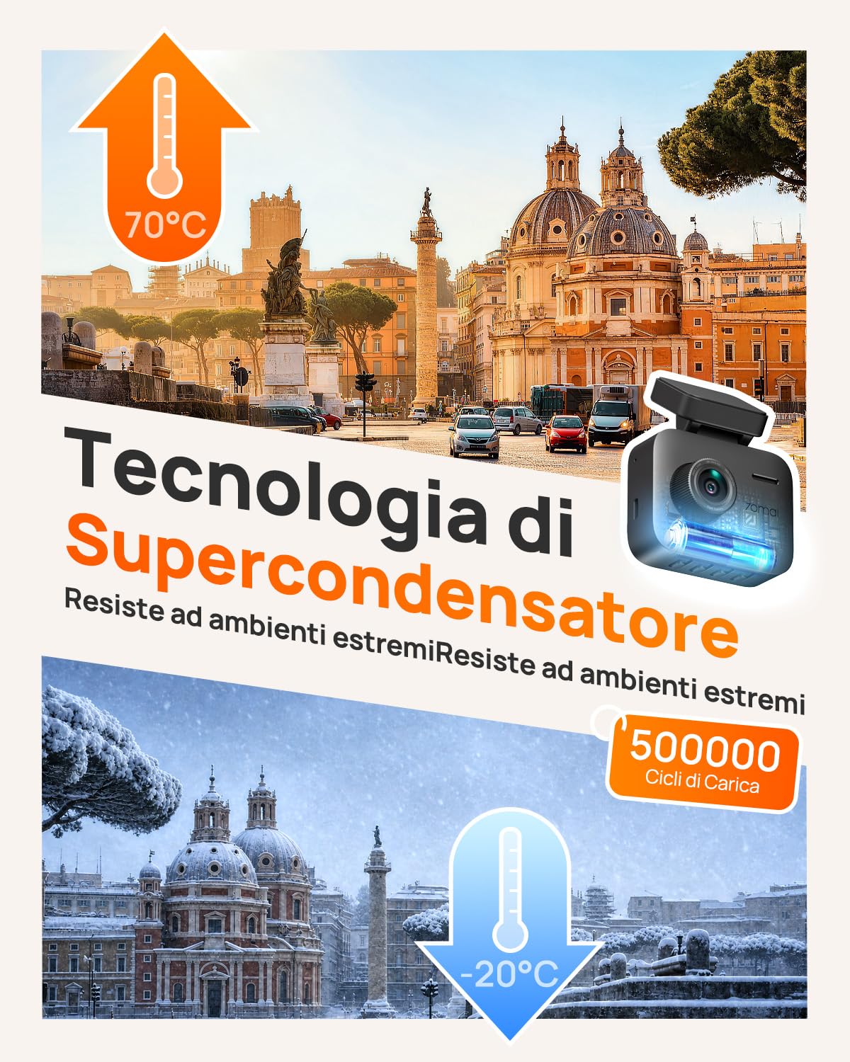 70mai A800 Nano dash cam 4K HDR Wi-Fi 6