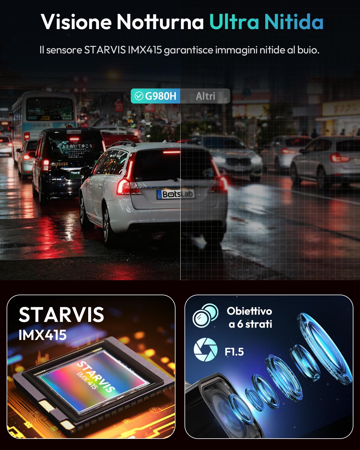 Botslab Dual dash cam auto anteriore posteriore 4K+2K ADAS