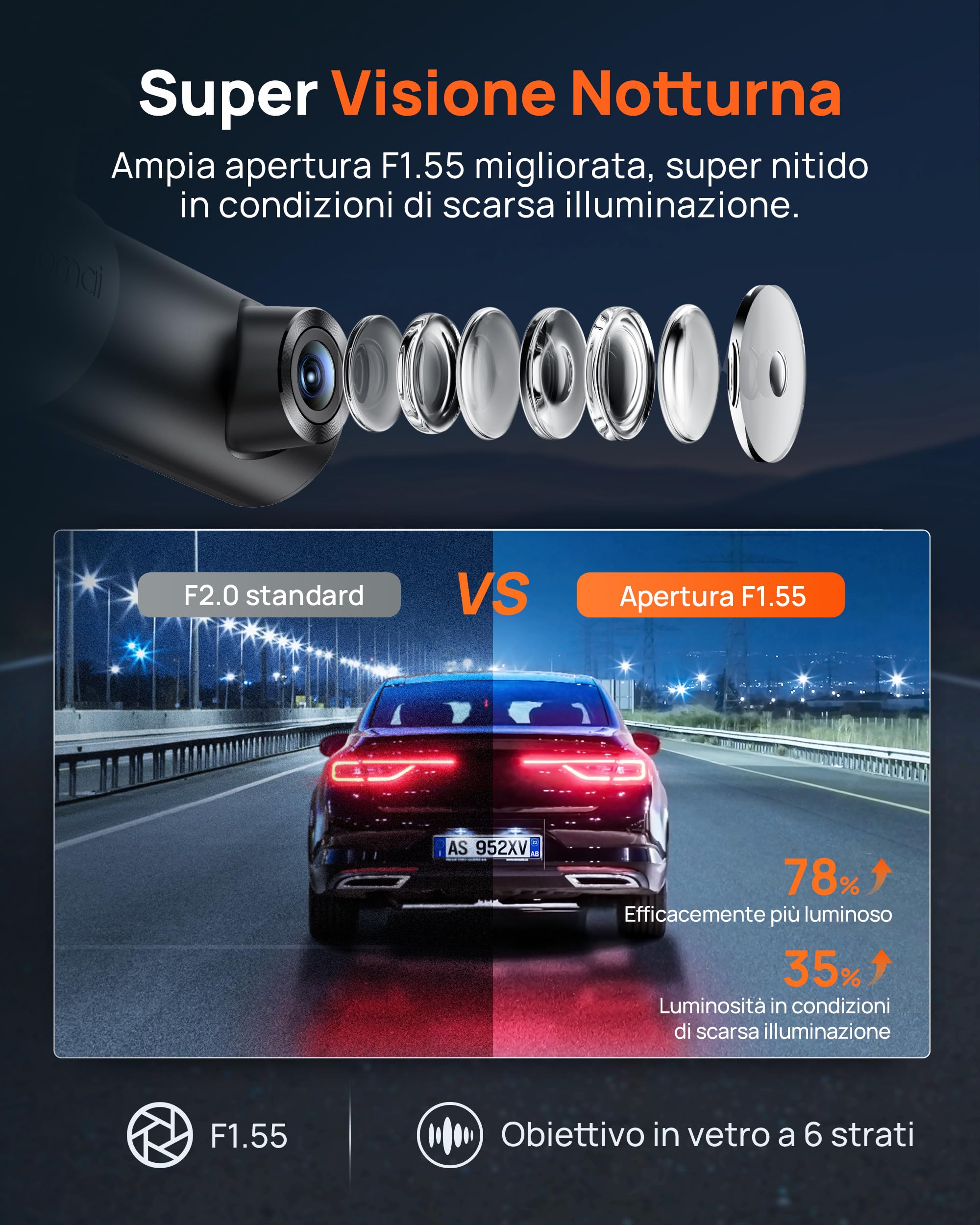 70mai M310 Plus 3K Dash Cam Auto 1620P WiFi 139°