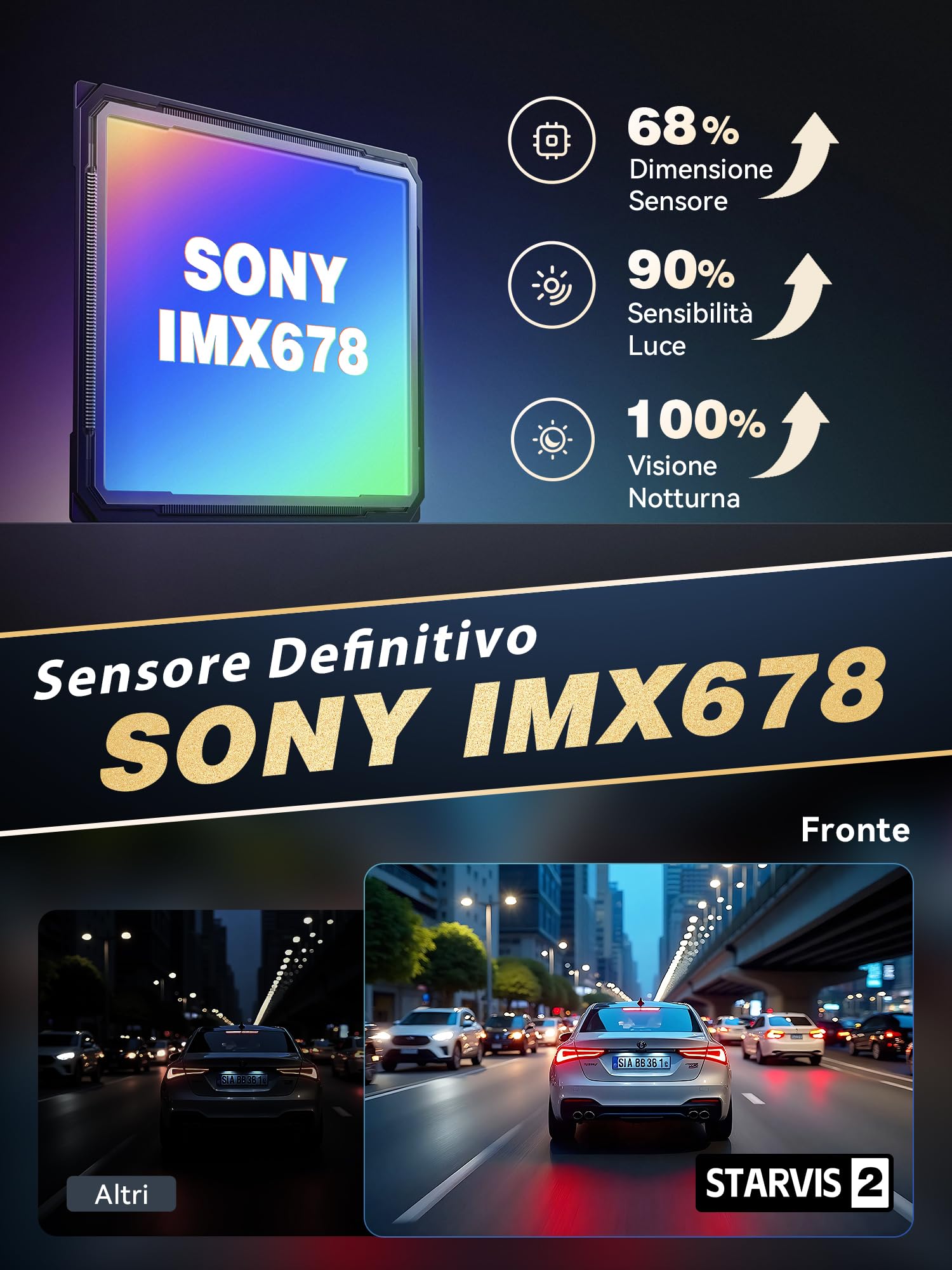 DDPAI Z90 Pro dash cam auto 4K+2K 64GB GPS ADAS