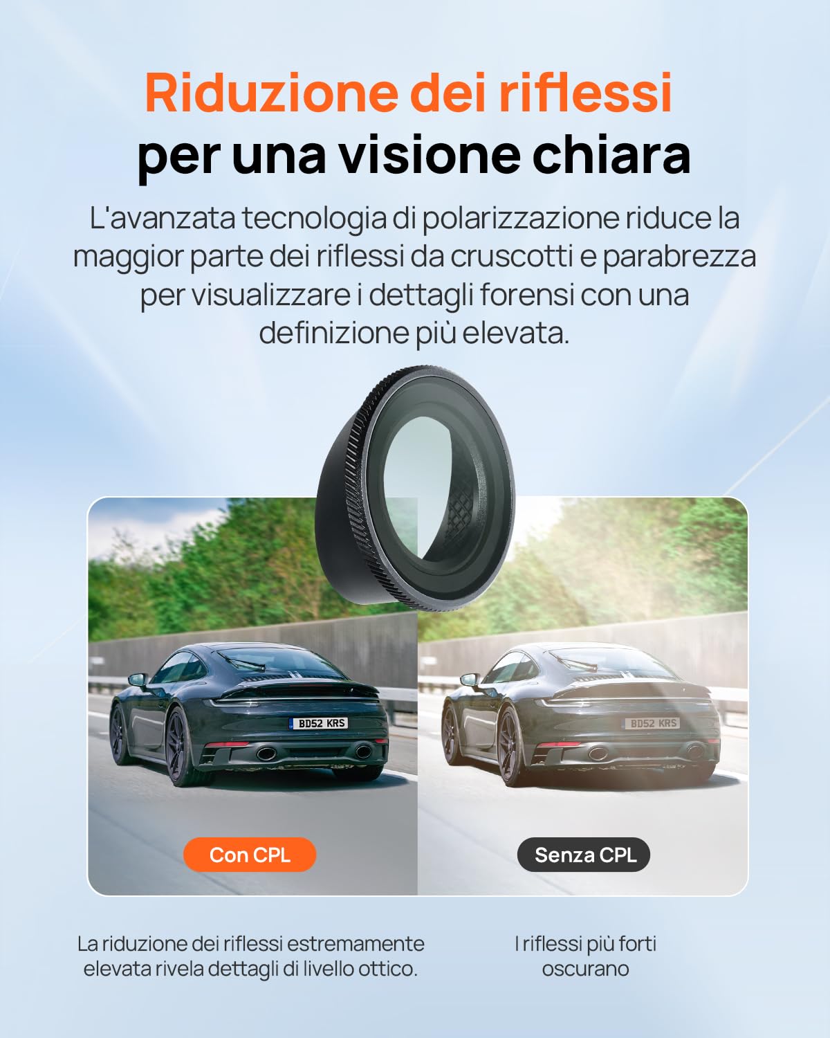70mai 4K Omni filtro CPL polarizzatore lente