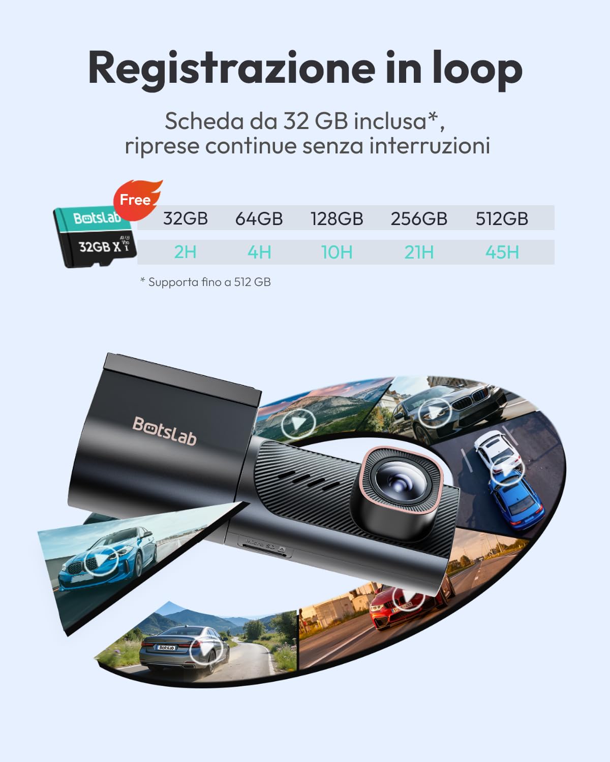 Botslab HK40 Plus dash cam 4K con kit 64 GB