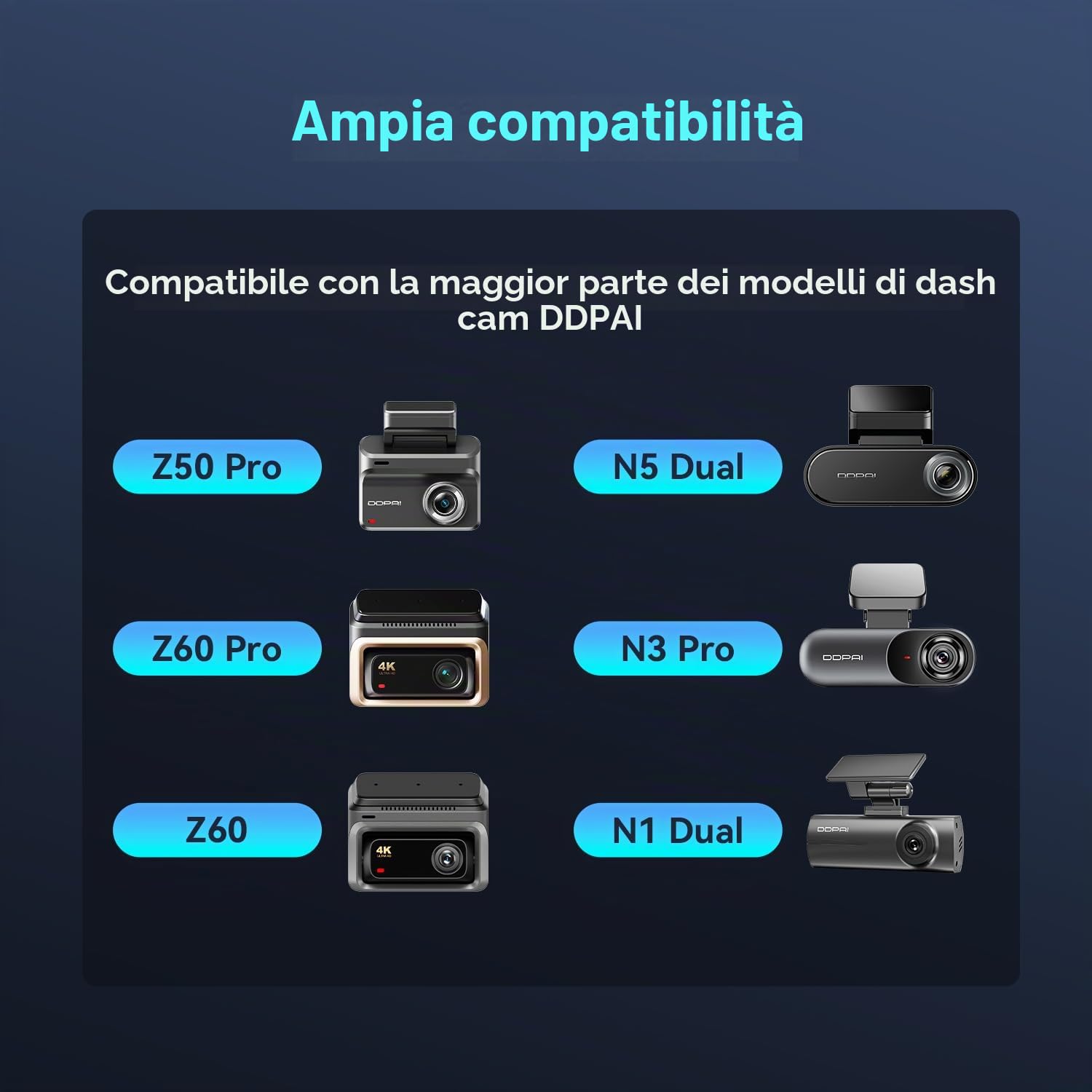 DDPAI kit cablaggio dash cam Type-C 3m parcheggio
