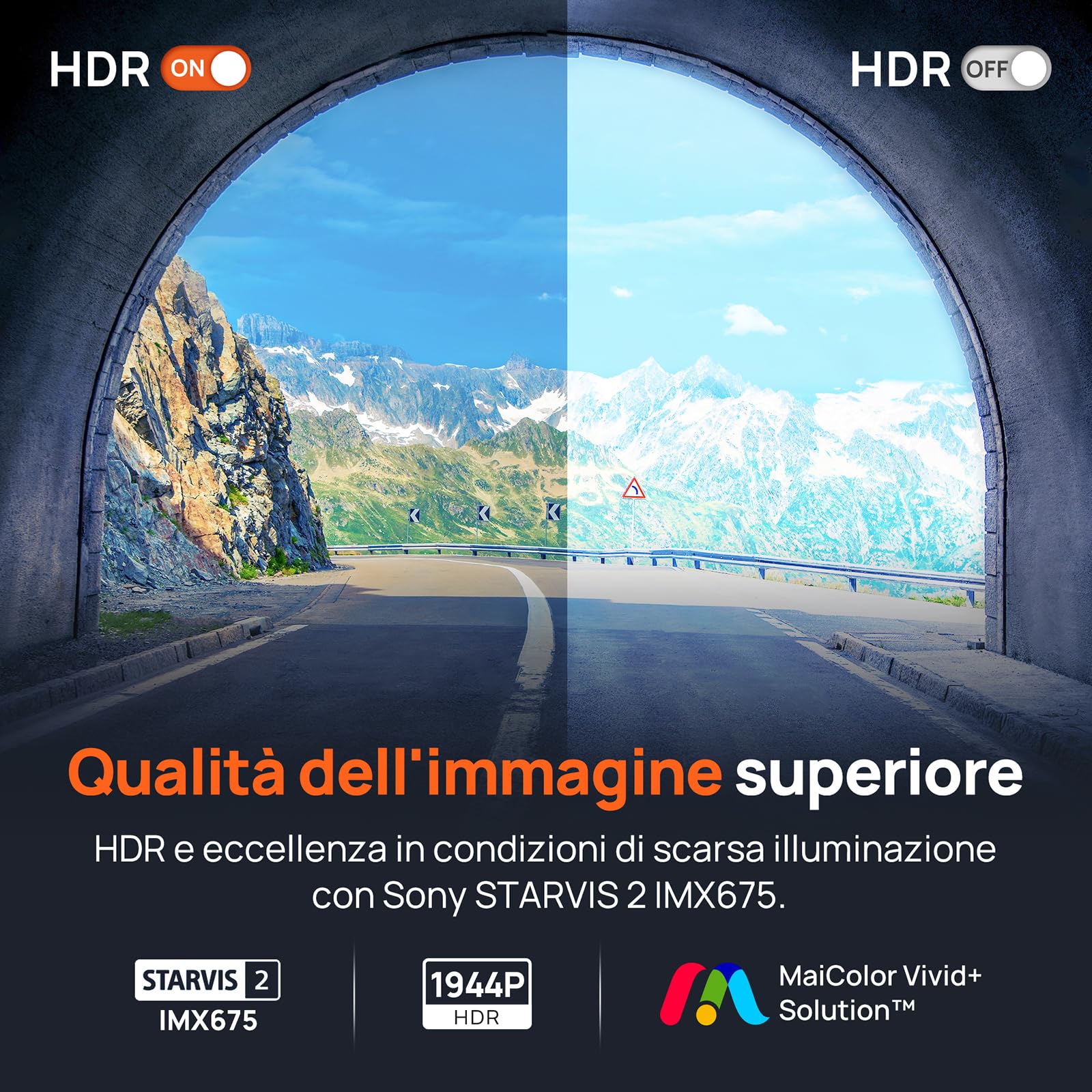 70mai Serie A A510 dash cam doppia SD 64GB GPS
