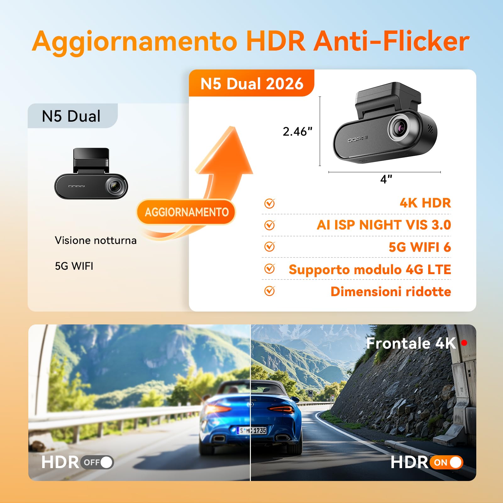 DDPAI Serie N N5 Dual dash cam 4K SD 128GB