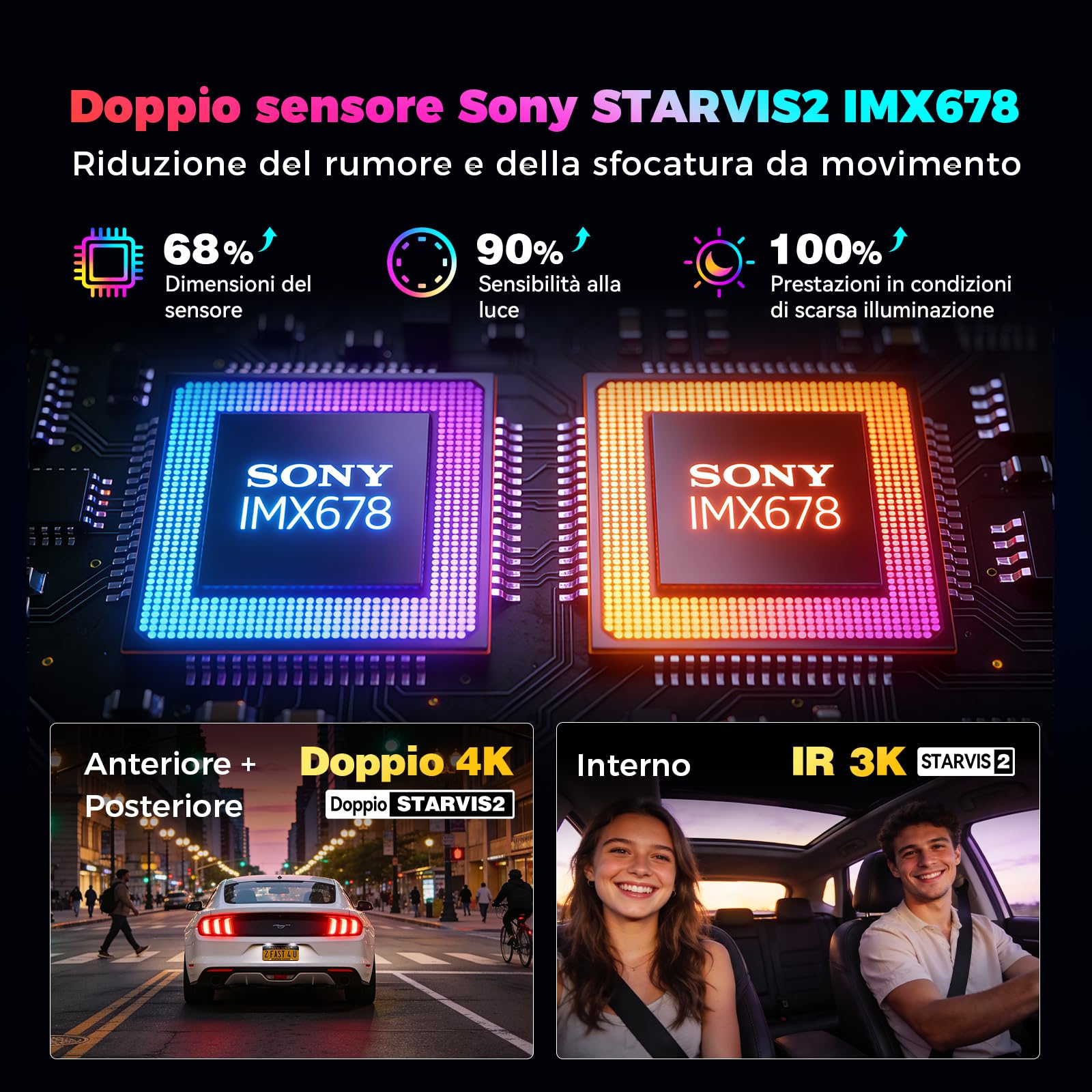 DDPAI Z90 Master Dashcam 3 Canali 4K 128GB GPS