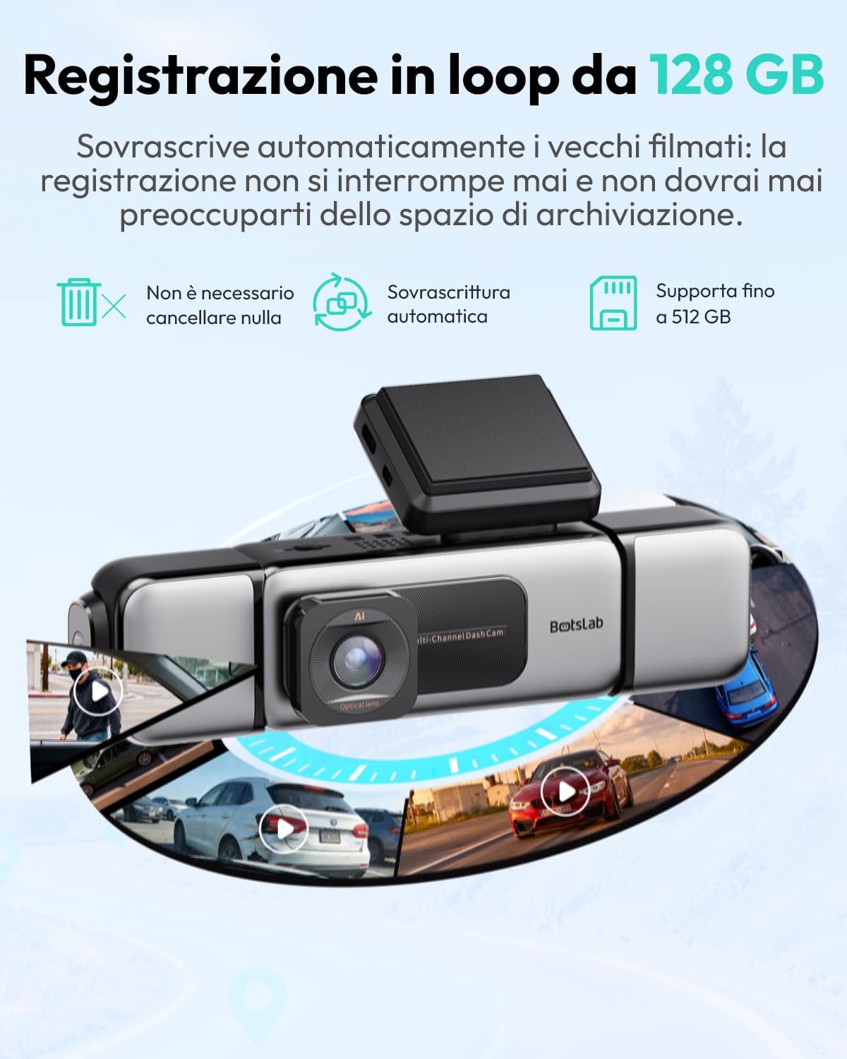 Botslab Dash Cam auto 4 canali 3K 360° con 128GB