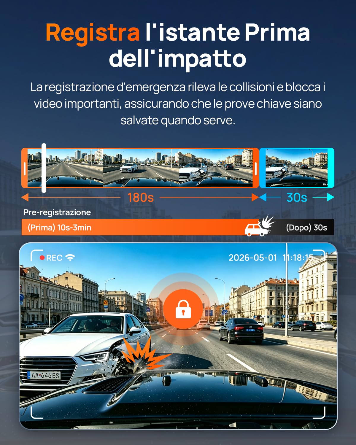 70mai A810 Lite Dash Cam Auto 4K+1080P 64GB GPS
